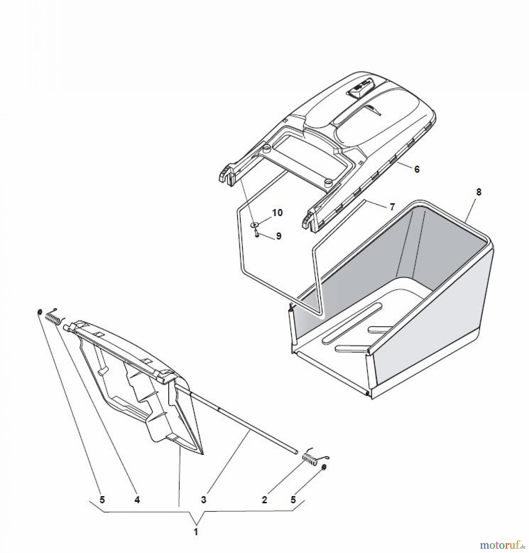  Global Garden Products GGP Rasenmäher Baujahr 2017 Benzin Mit Antrieb 2017 NT 484 W TR/E - W TRQ/E Grass-Catcher