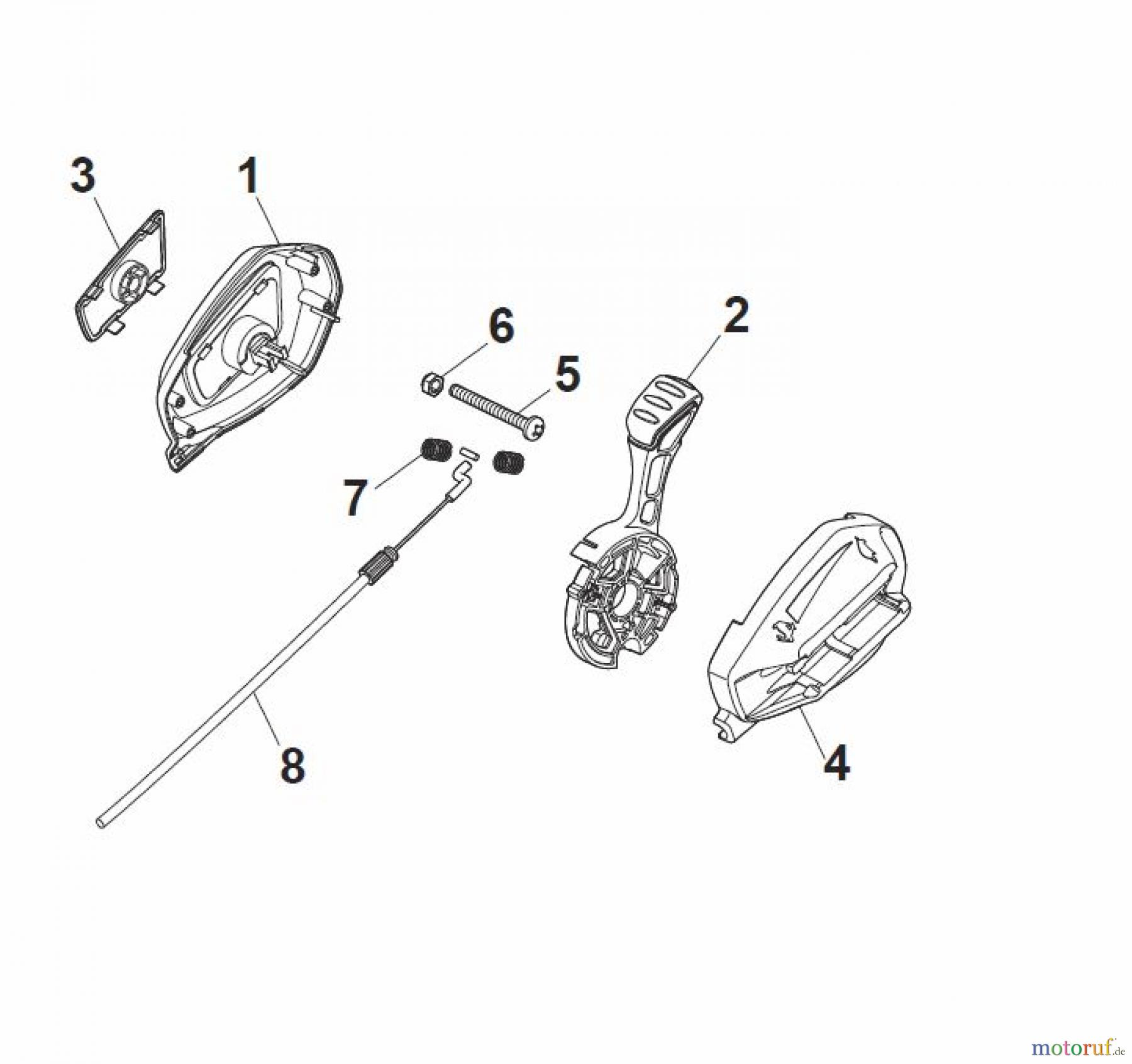  Global Garden Products GGP Rasenmäher Baujahr 2017 Benzin Mit Antrieb 2017 NT 484 W TR/E 4S - W TRQ/E 4S Controls