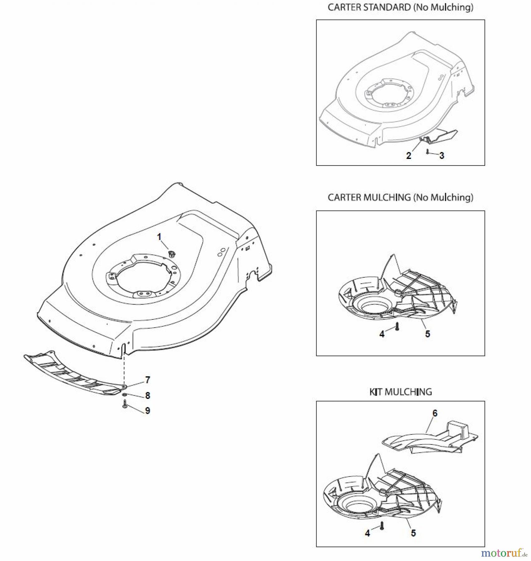  Global Garden Products GGP Rasenmäher Baujahr 2017 Benzin Mit Antrieb 2017 NT 534 TR - 534 TRQ Protection, Belt