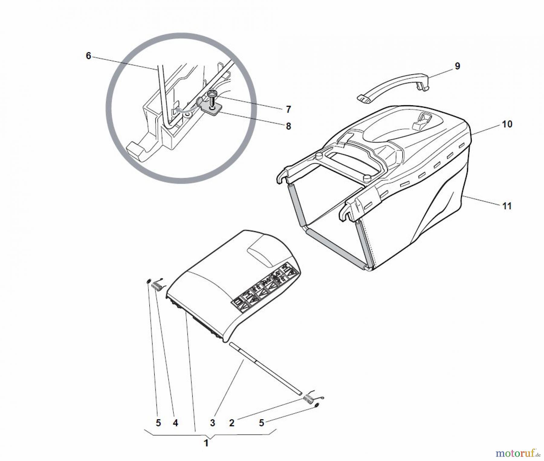 Global Garden Products GGP Rasenmäher Baujahr 2017 Benzin Mit Antrieb 2017 NT 534 TR 4S - TRQ 4S DELTA Grass-Catcher