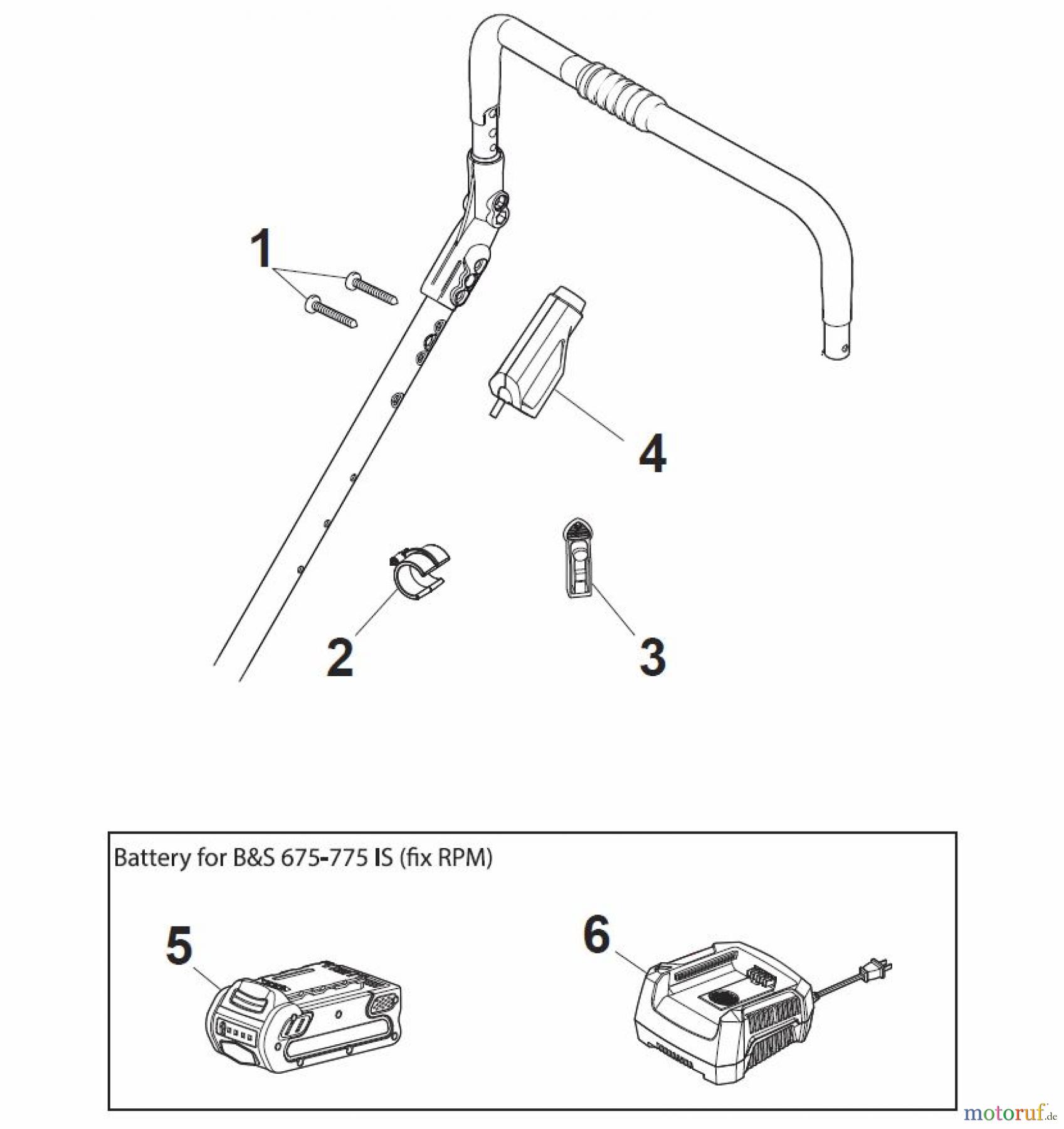  Global Garden Products GGP Rasenmäher Baujahr 2017 Benzin Mit Antrieb 2017 NT 534 TR/E - 534 TRQ/E Electric Start Controls
