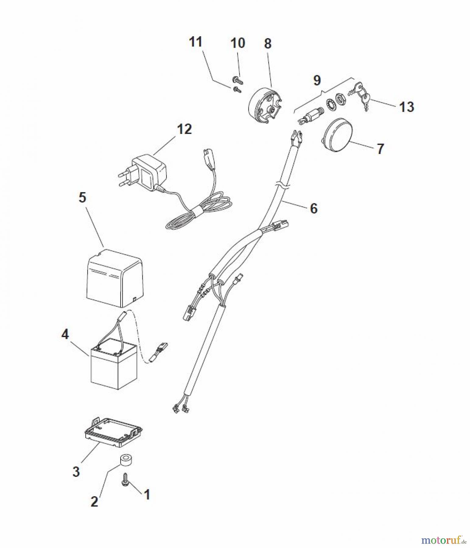  Global Garden Products GGP Rasenmäher Baujahr 2017 Benzin Mit Antrieb 2017 NT 534 TR/E - 534 TRQ/E Electric Start Controls