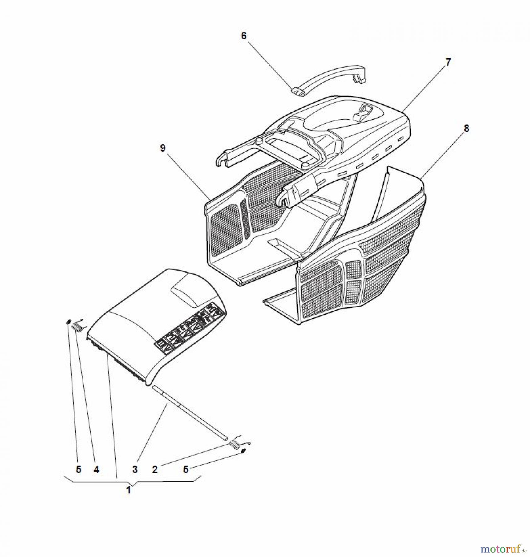  Global Garden Products GGP Rasenmäher Baujahr 2017 Benzin Mit Antrieb 2017 NT 534 TR/E - 534 TRQ/E DELTA Grass-Catcher