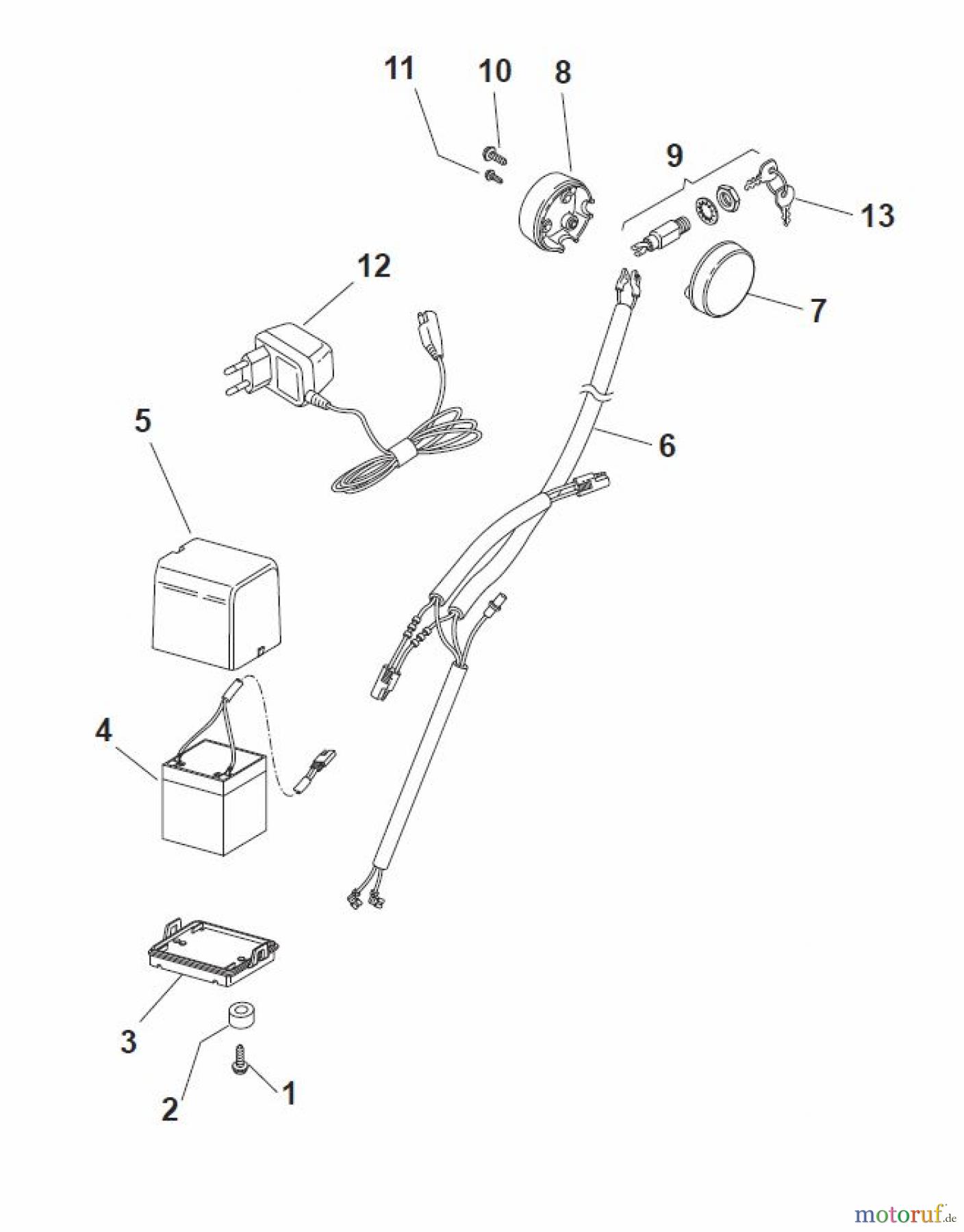  Global Garden Products GGP Rasenmäher Baujahr 2017 Benzin Mit Antrieb 2017 NT 534 TR/E 4S - TRQ/E 4S Electric Start Controls