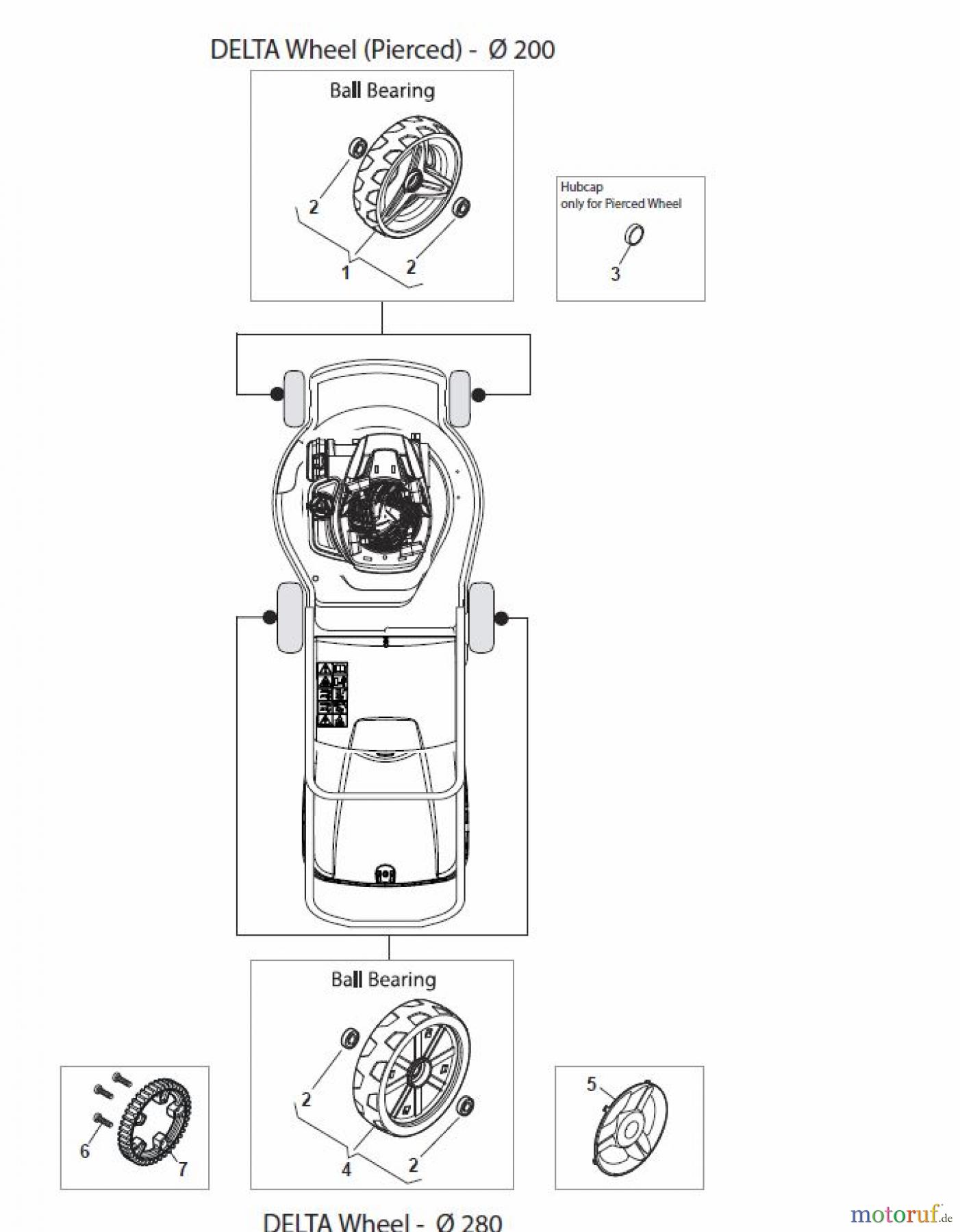 Global Garden Products GGP Rasenmäher Baujahr 2017 Benzin Mit Antrieb 2017 NT 534 W TR - 534 W TRQ Wheels and Hub Caps