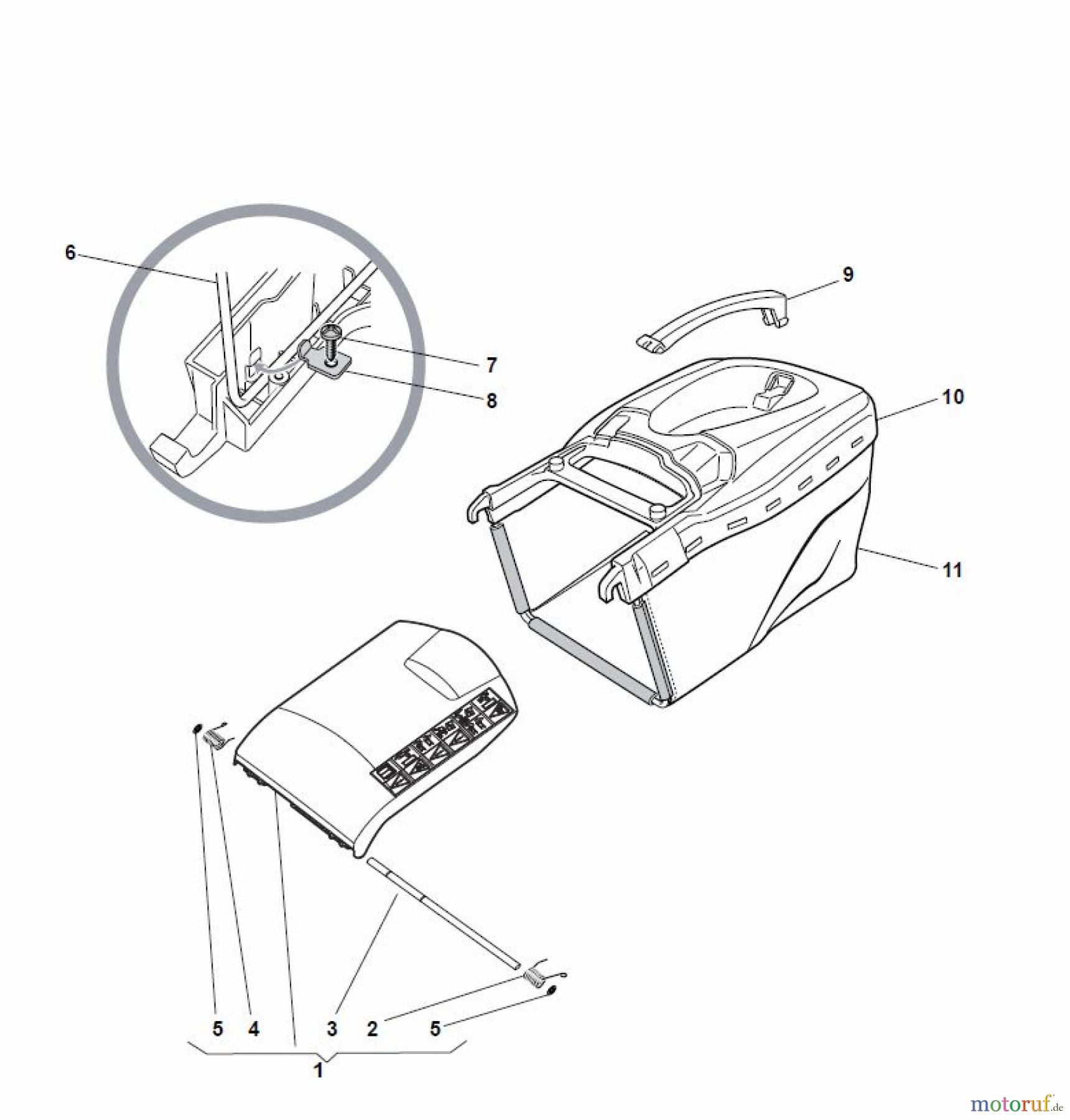  Global Garden Products GGP Rasenmäher Baujahr 2017 Benzin Mit Antrieb 2017 NT 534 W TR - 534 W TRQ DELTA Grass-Catcher