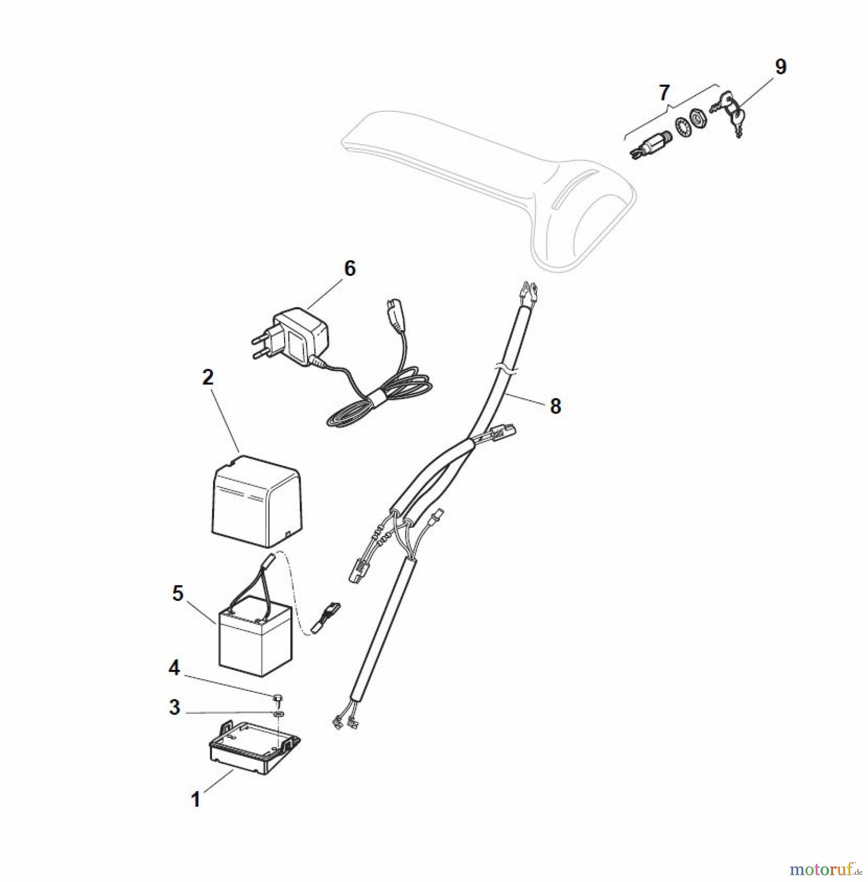 Global Garden Products GGP Rasenmäher Baujahr 2017 Benzin Mit Antrieb 2017 NT 534 W TR/E - W TRQ/E Electric Start Controls