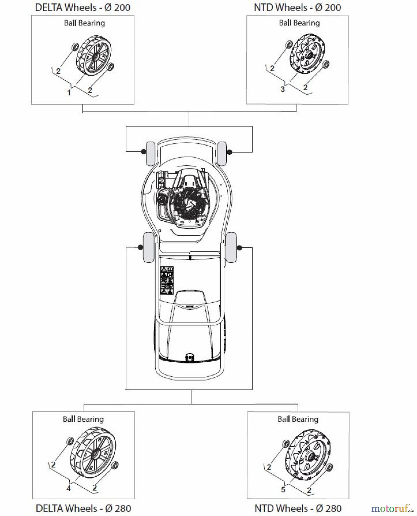 Global Garden Products GGP Rasenmäher Baujahr 2017 Benzin Mit Antrieb 2017 NT 534 W TR/E - W TRQ/E Wheels