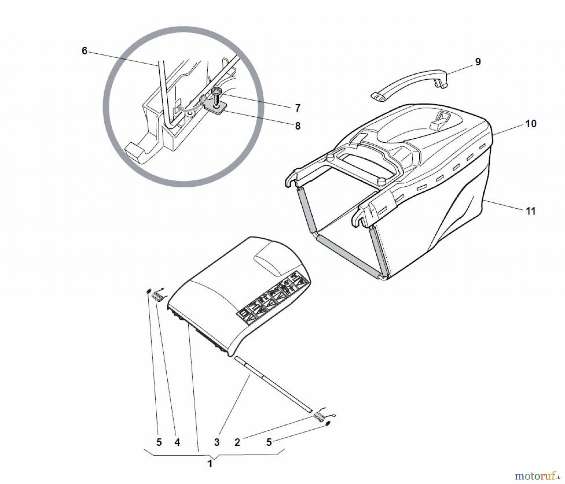  Global Garden Products GGP Rasenmäher Baujahr 2017 Benzin Mit Antrieb 2017 NT 534 W TR/E - W TRQ/E DELTA Grass-Catcher