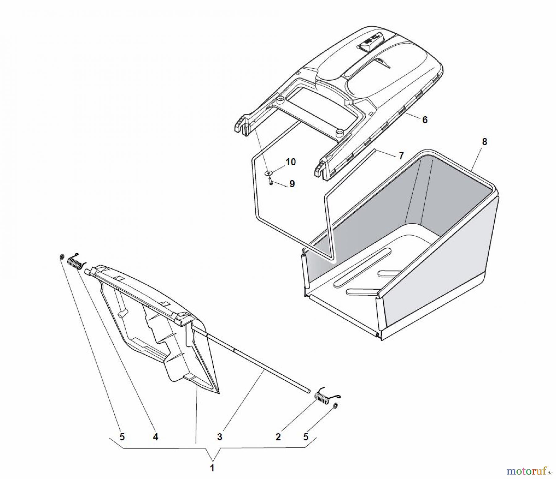 Global Garden Products GGP Rasenmäher Baujahr 2017 Benzin Mit Antrieb 2017 NT 534 W TR/E - W TRQ/E Grass-Catcher