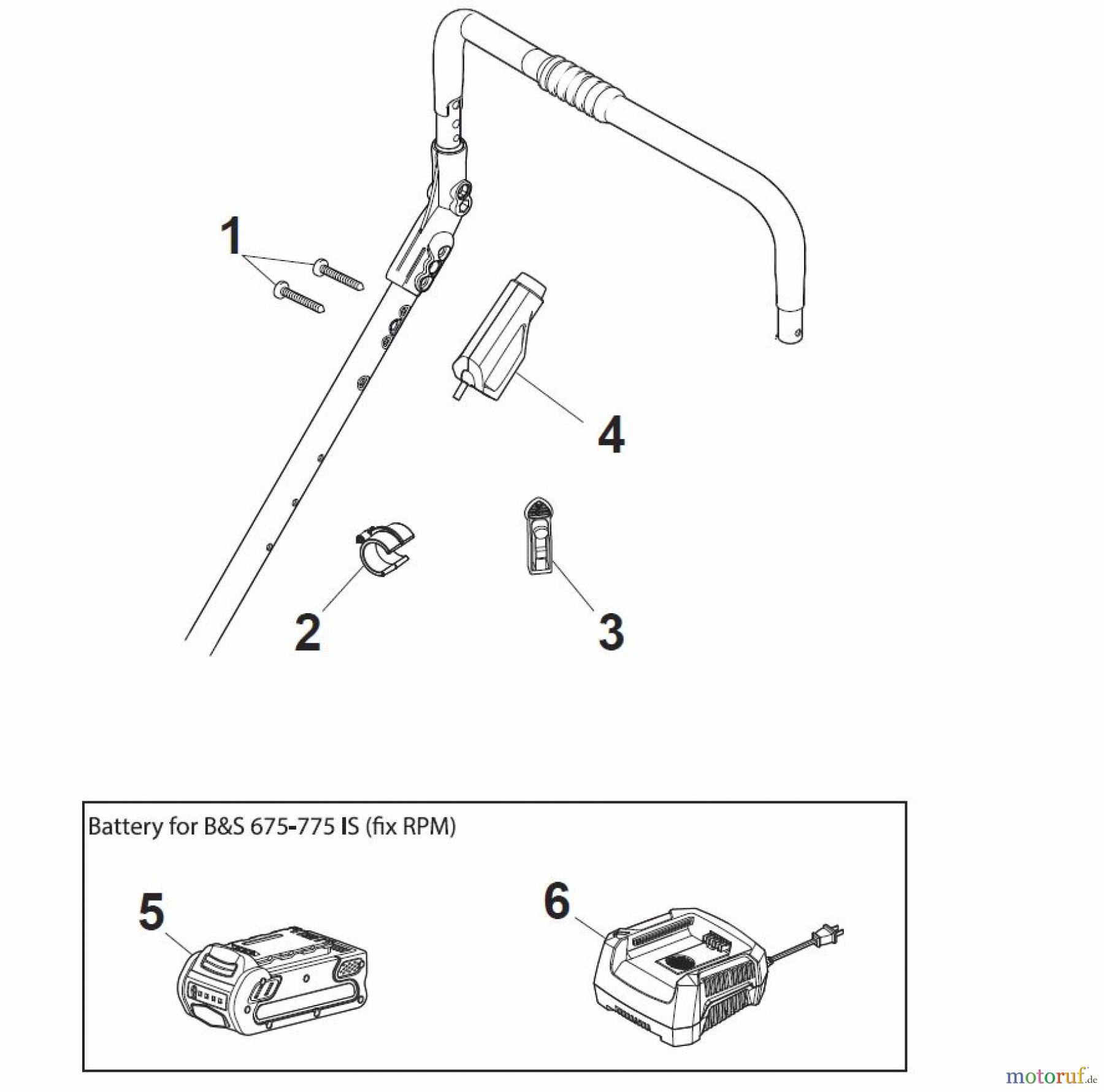 Global Garden Products GGP Rasenmäher Baujahr 2017 Benzin Mit Antrieb 2017 NT 534 W TR/E 4S - W TRQ/E 4S Electric Start Controls