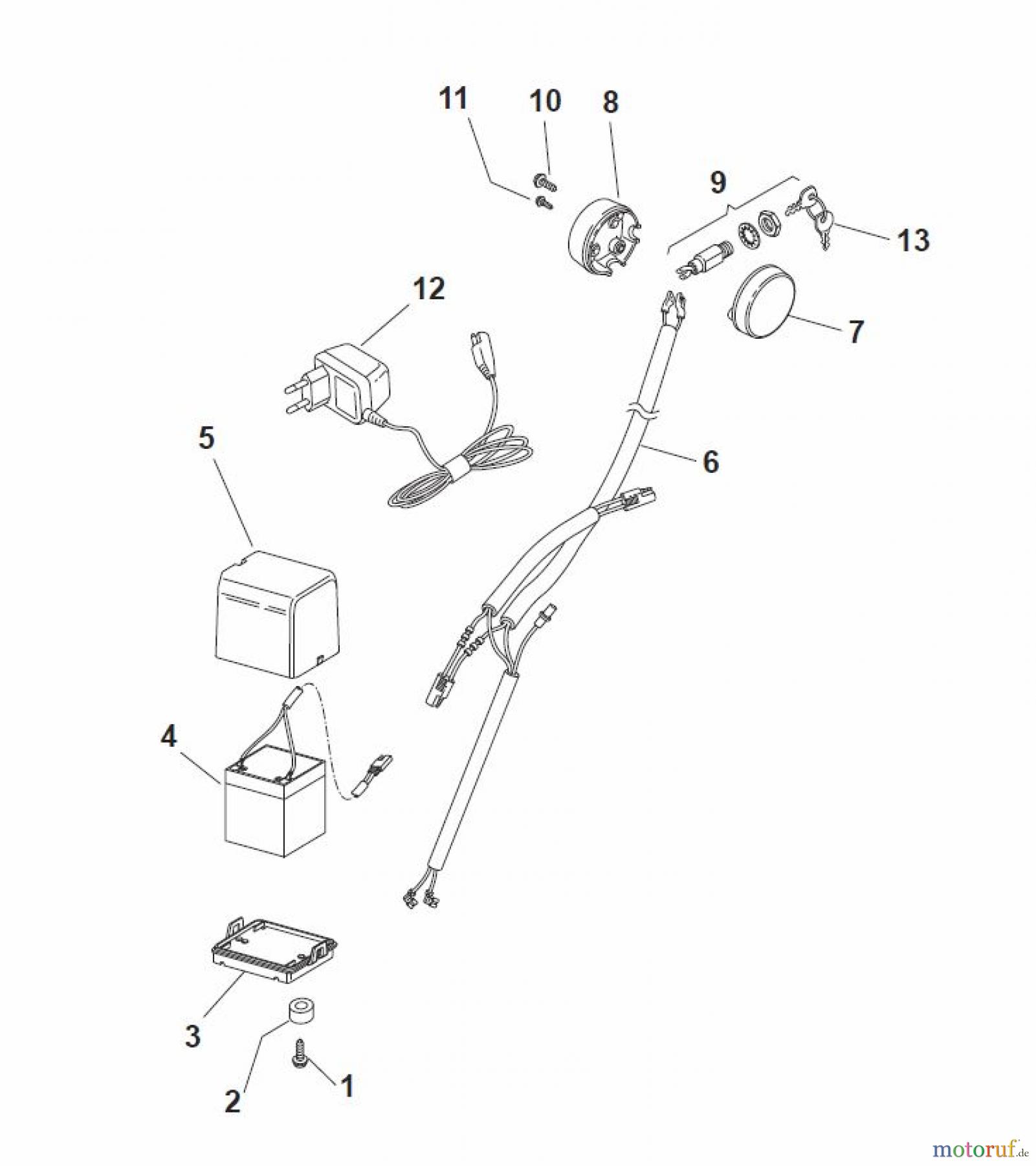 Global Garden Products GGP Rasenmäher Baujahr 2017 Benzin Mit Antrieb 2017 NT 534 W TR/E 4S - W TRQ/E 4S Electric Start Controls