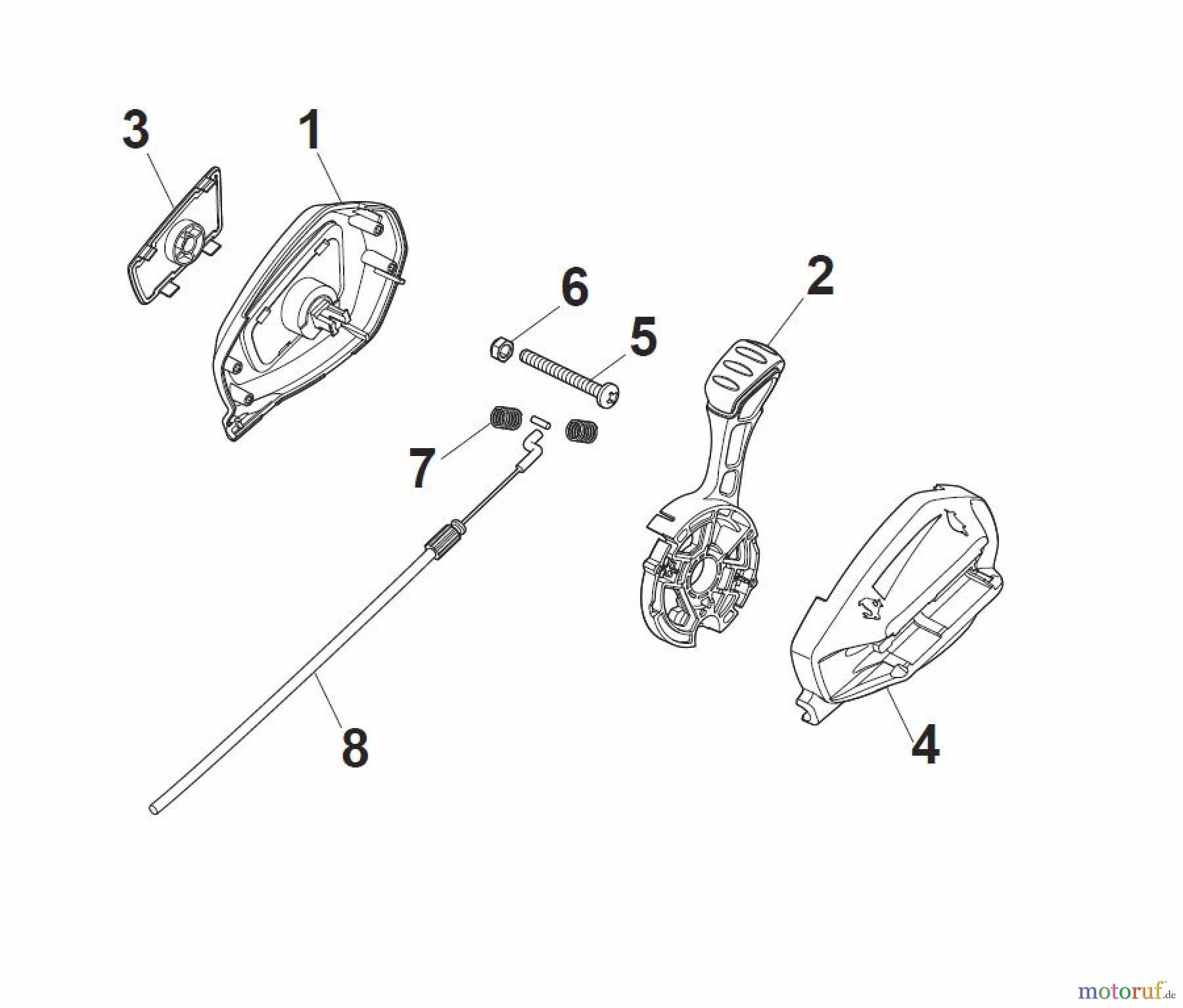Global Garden Products GGP Rasenmäher Baujahr 2017 Benzin Mit Antrieb 2017 NT 534 W TR/E 4S - W TRQ/E 4S Controls