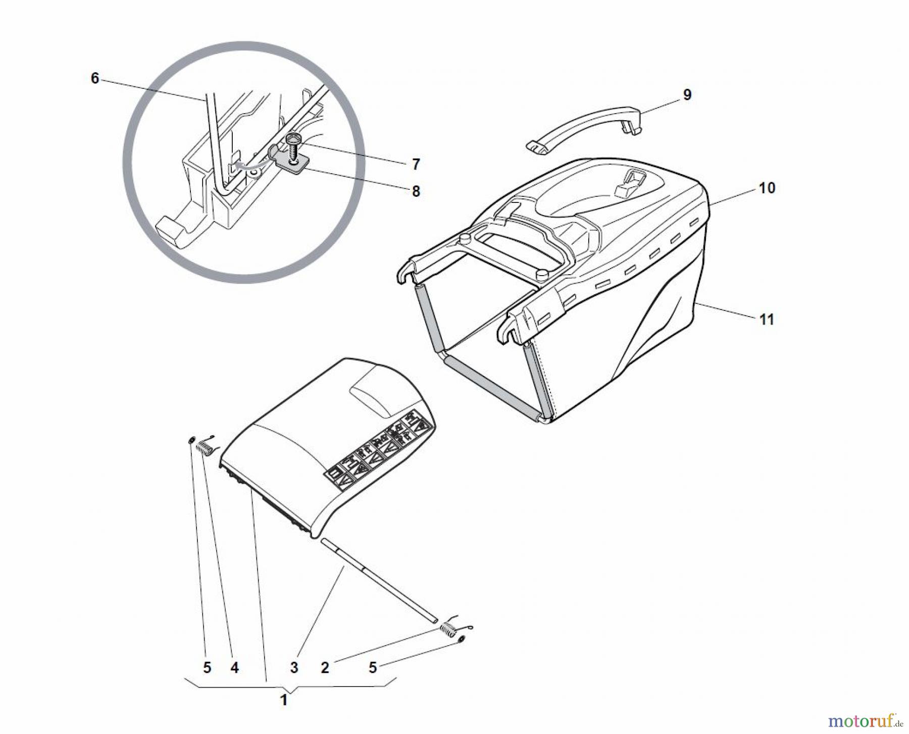Global Garden Products GGP Rasenmäher Baujahr 2017 Benzin Mit Antrieb 2017 NT 534 W TR/E 4S - W TRQ/E 4S DELTA Grass-Catcher