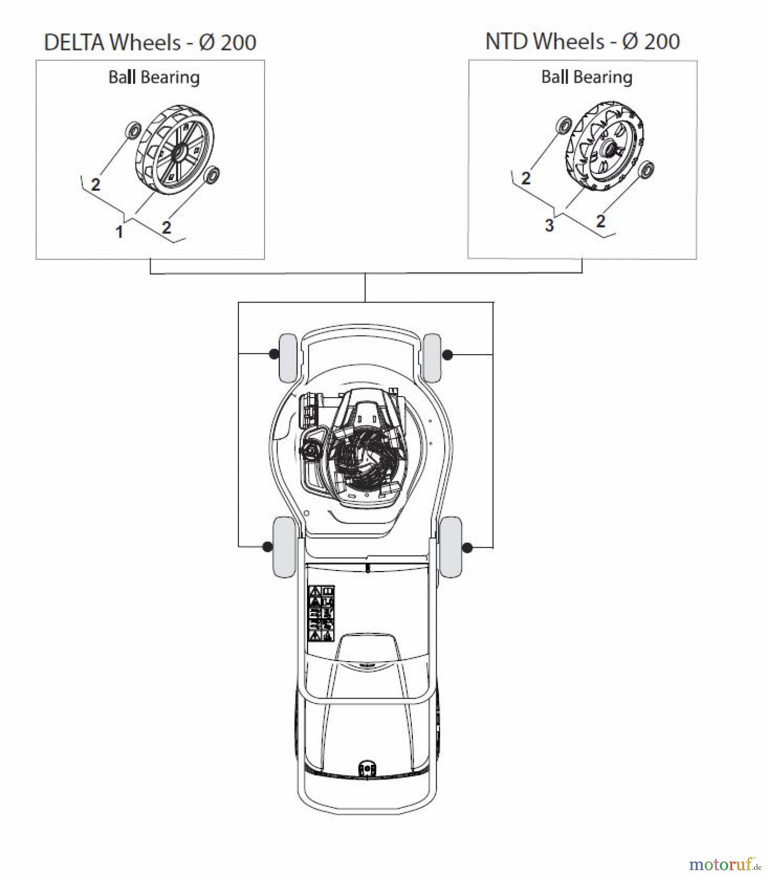  Global Garden Products GGP Rasenmäher Baujahr 2017 Benzin Mit Antrieb 2017 NTL 484 TR - 484 TRQ Wheels