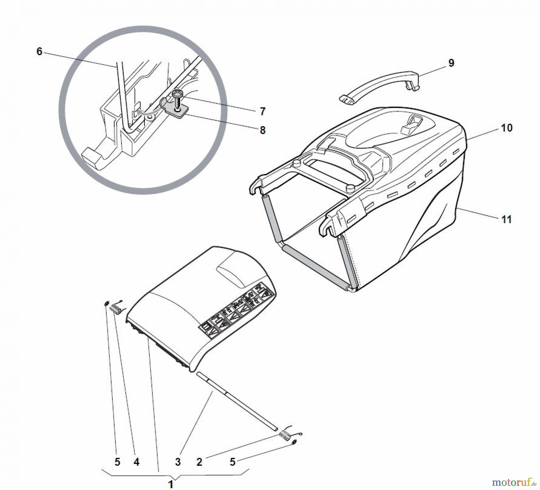  Global Garden Products GGP Rasenmäher Baujahr 2017 Benzin Mit Antrieb 2017 NTL 484 TR - 484 TRQ DELTA Grass-Catcher