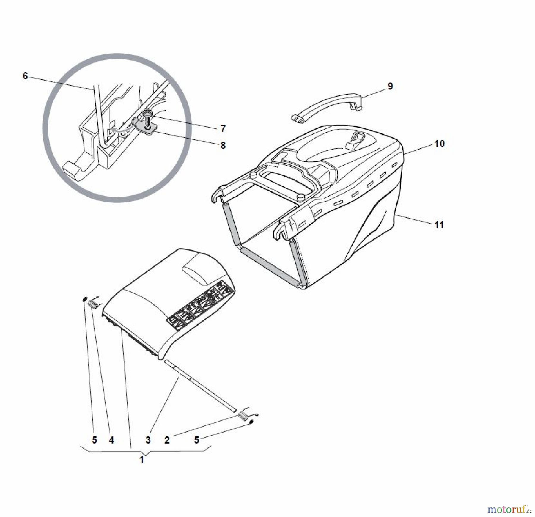 Global Garden Products GGP Rasenmäher Baujahr 2017 Benzin Mit Antrieb 2017 NTL 484 TR 4S - TRQ 4S DELTA Grass-Catcher