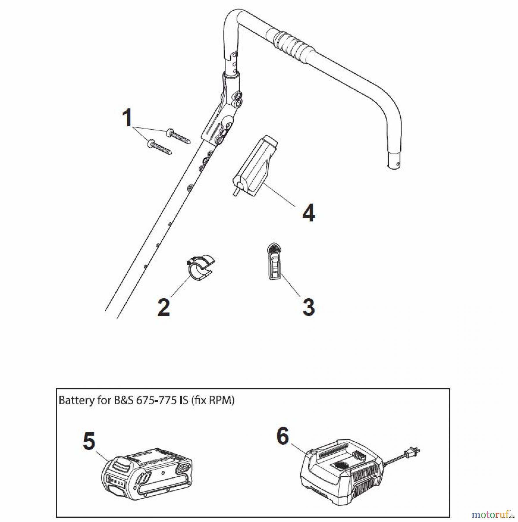 Global Garden Products GGP Rasenmäher Baujahr 2017 Benzin Mit Antrieb 2017 NTL 484 TR/E - 484 TRQ/E Electric Start Controls