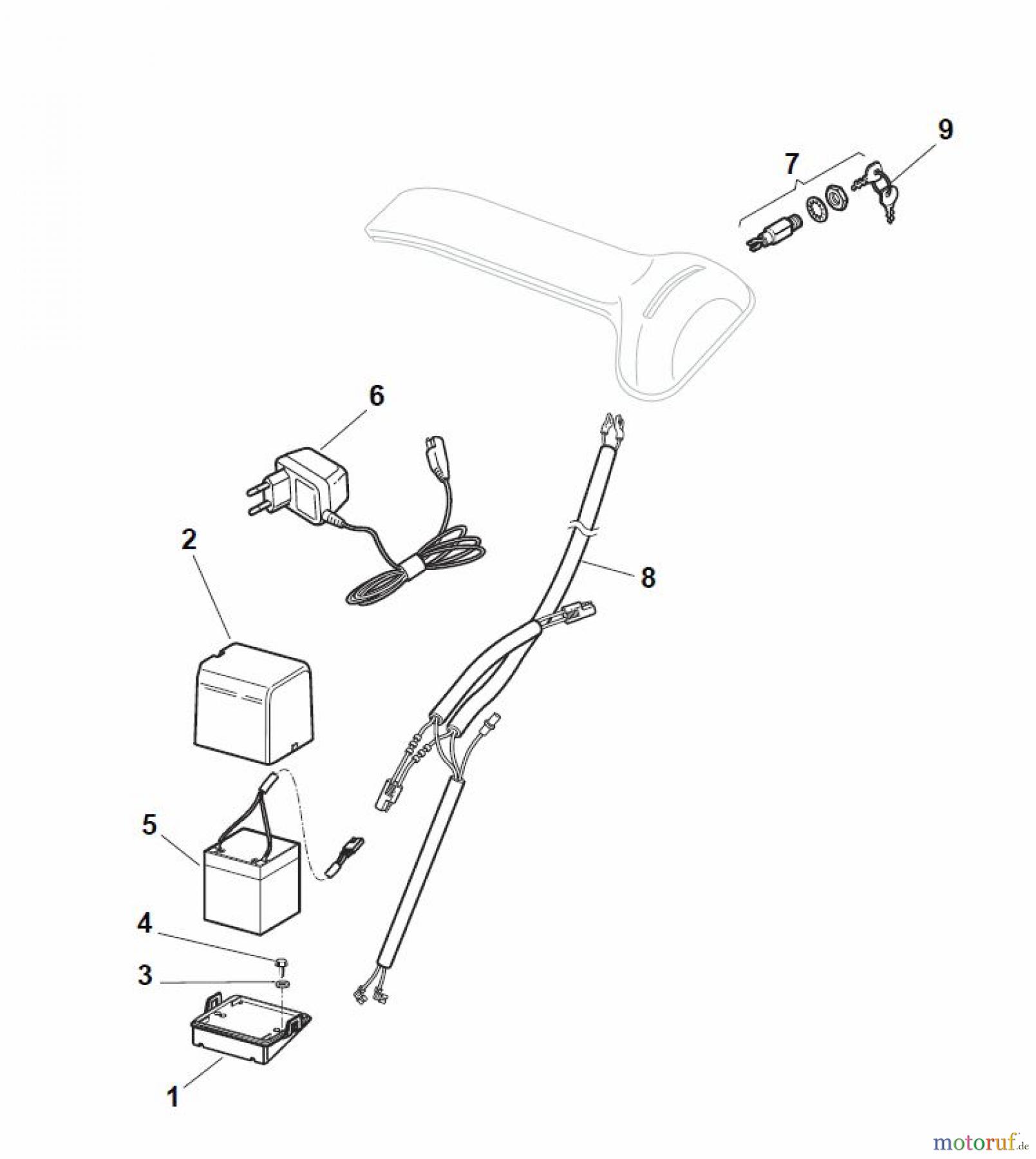 Global Garden Products GGP Rasenmäher Baujahr 2017 Benzin Mit Antrieb 2017 NTL 484 TR/E - 484 TRQ/E Electric Start Controls