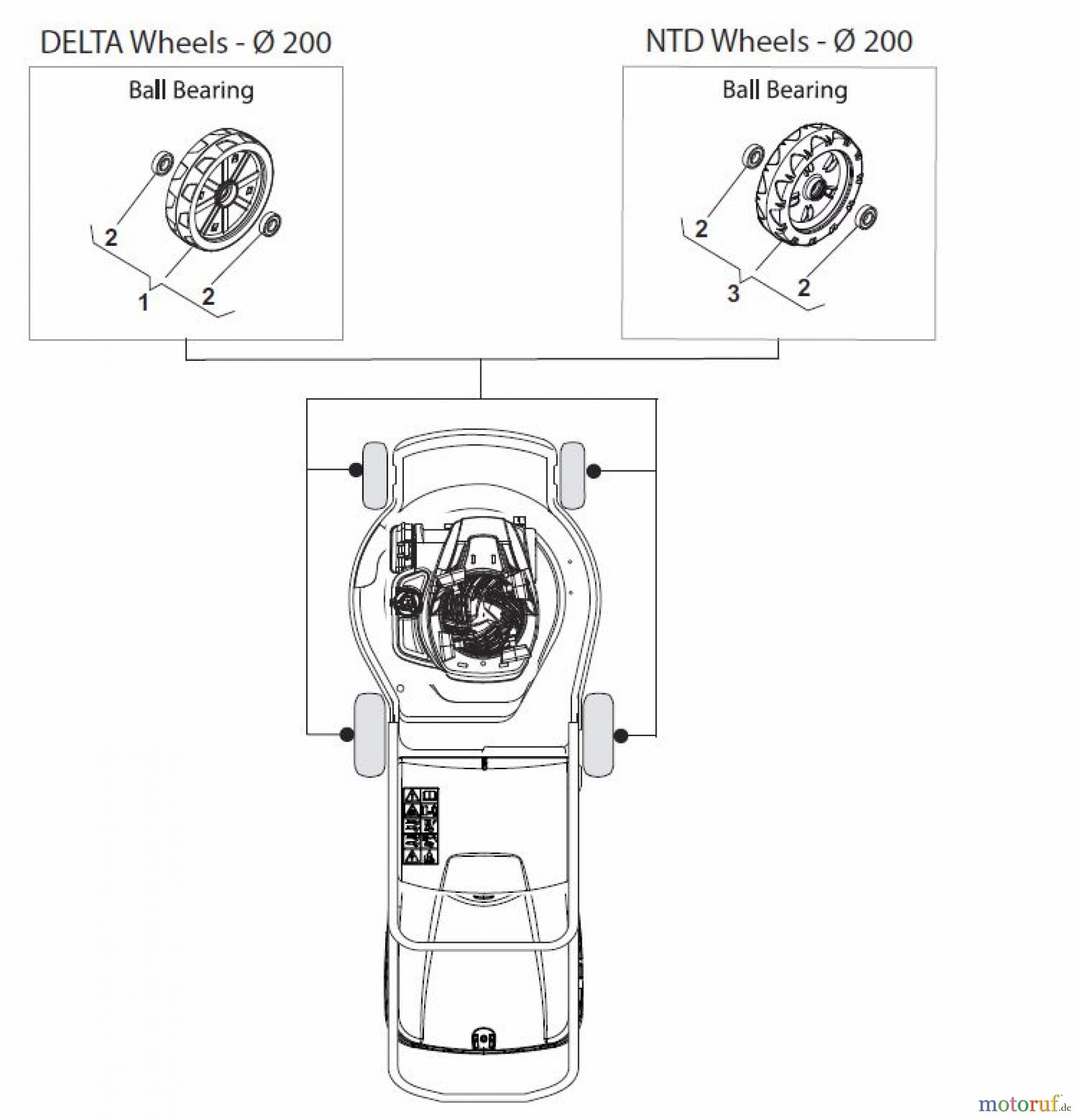  Global Garden Products GGP Rasenmäher Baujahr 2017 Benzin Mit Antrieb 2017 NTL 484 TR/E - 484 TRQ/E Wheels