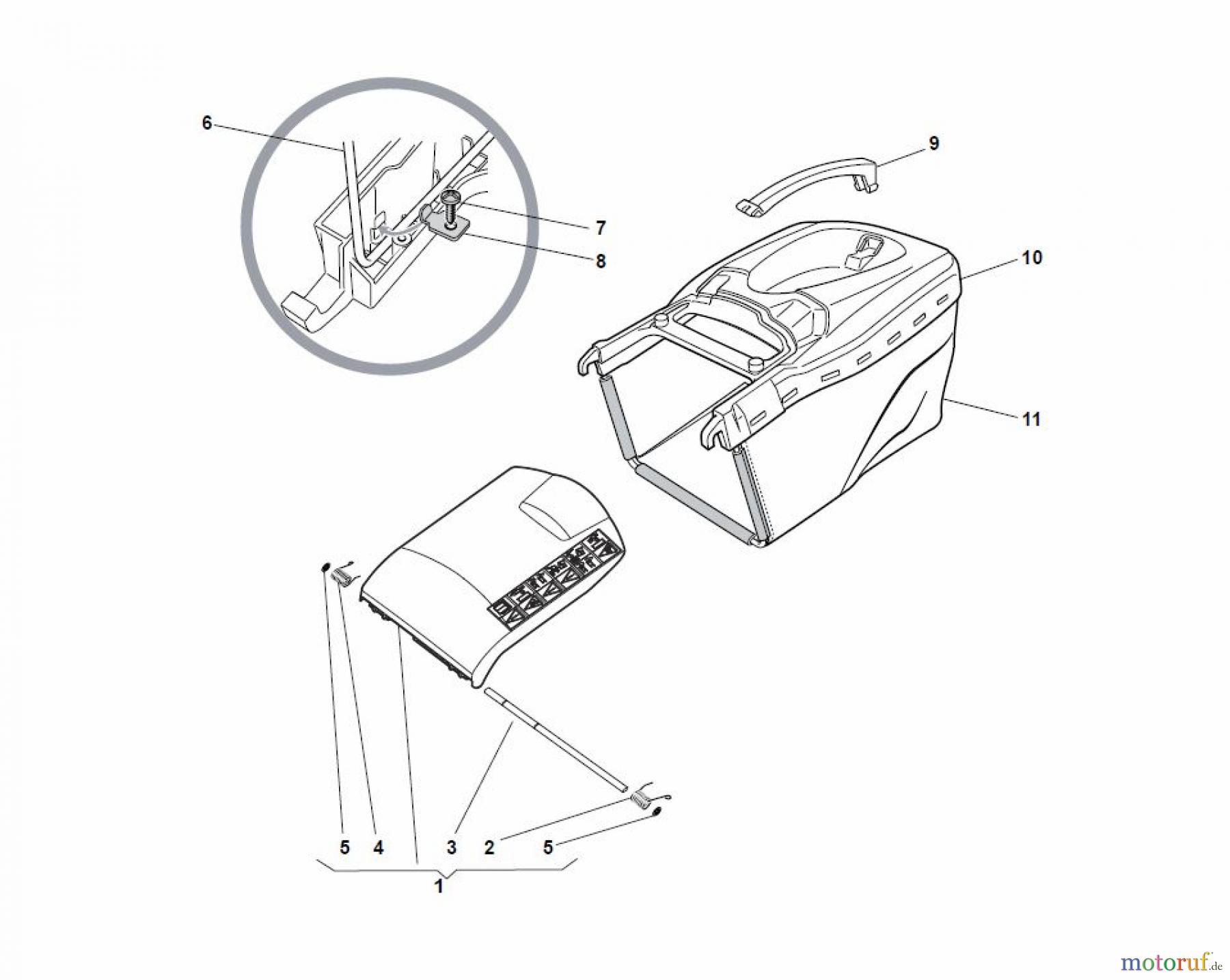 Global Garden Products GGP Rasenmäher Baujahr 2017 Benzin Mit Antrieb 2017 NTL 484 TR/E - 484 TRQ/E DELTA Grass-Catcher