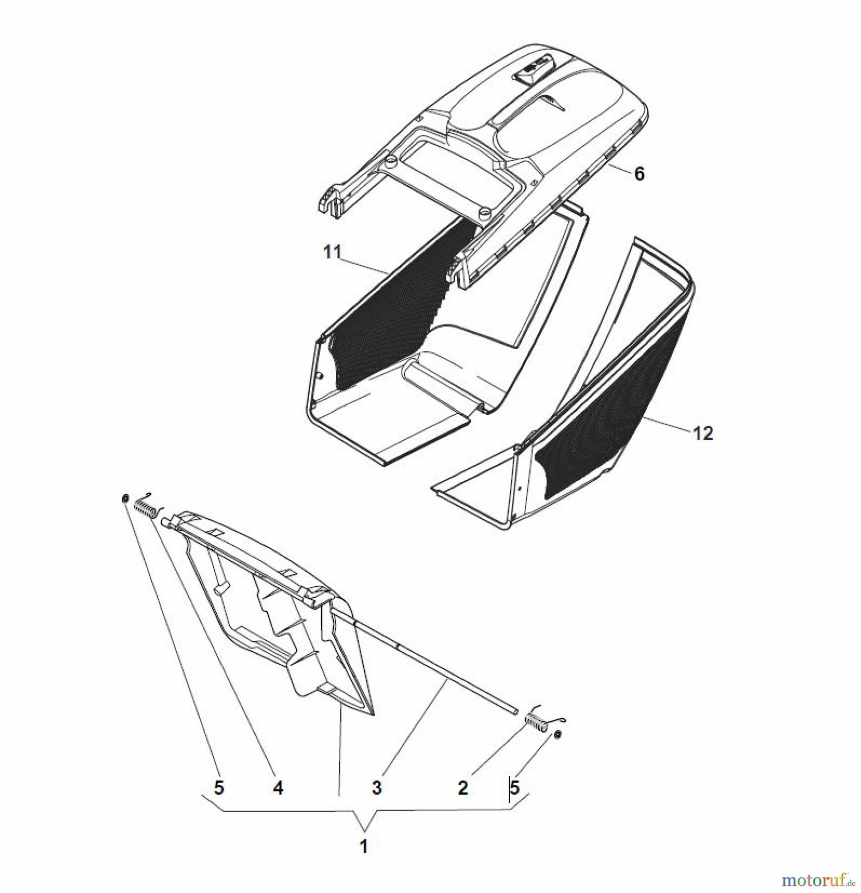 Global Garden Products GGP Rasenmäher Baujahr 2017 Benzin Mit Antrieb 2017 NTL 484 TR/E - 484 TRQ/E Grass-Catcher