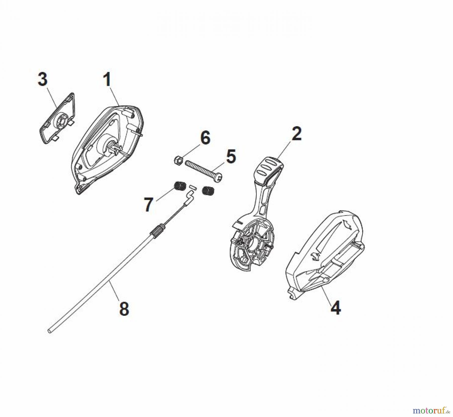 Global Garden Products GGP Rasenmäher Baujahr 2017 Benzin Mit Antrieb 2017 NTL 484 TR/E 4S - TRQ/E 4S Controls