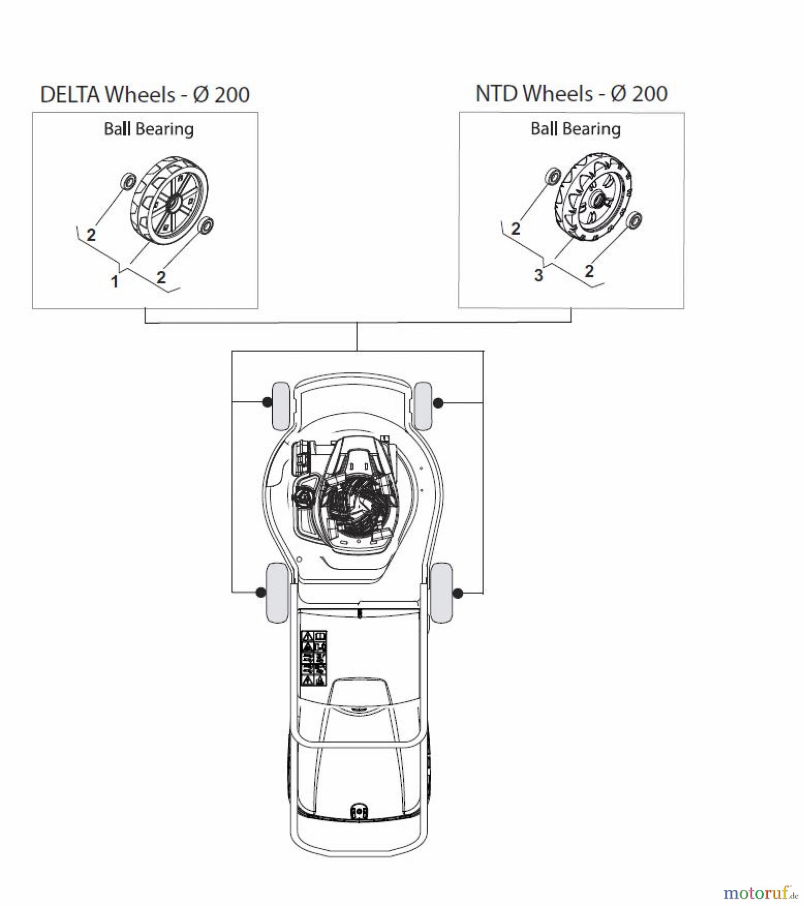 Global Garden Products GGP Rasenmäher Baujahr 2017 Benzin Mit Antrieb 2017 NTL 484 TR/E 4S - TRQ/E 4S Wheels