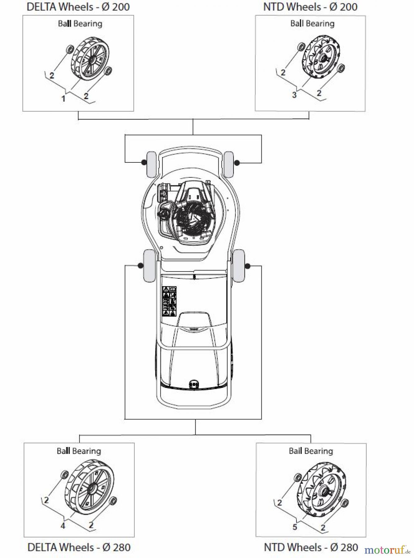 Global Garden Products GGP Rasenmäher Baujahr 2017 Benzin Mit Antrieb 2017 NTL 484 W TR 4S - W TRQ 4S Wheels