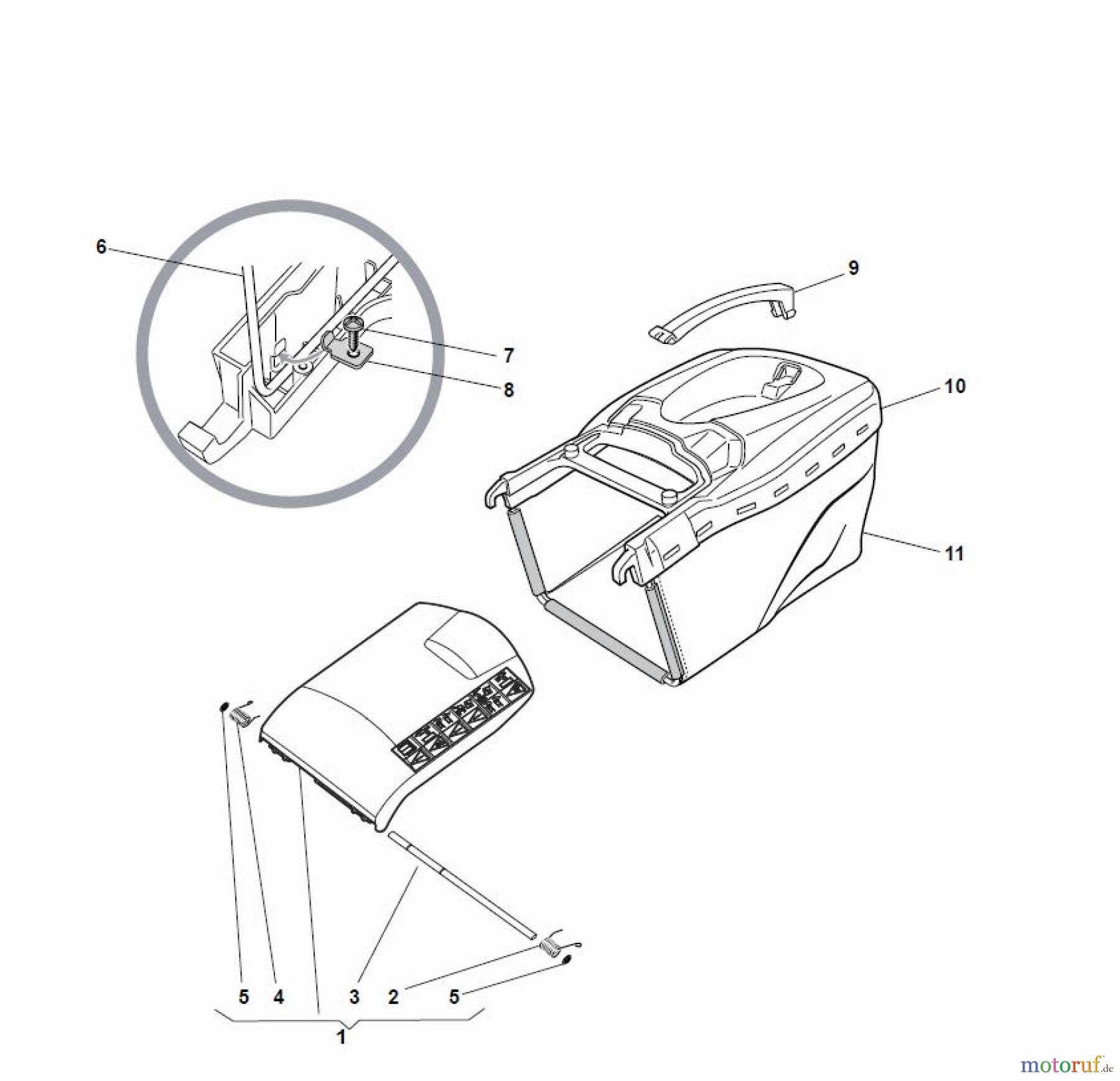  Global Garden Products GGP Rasenmäher Baujahr 2017 Benzin Mit Antrieb 2017 NTL 484 W TR 4S - W TRQ 4S DELTA Grass-Catcher