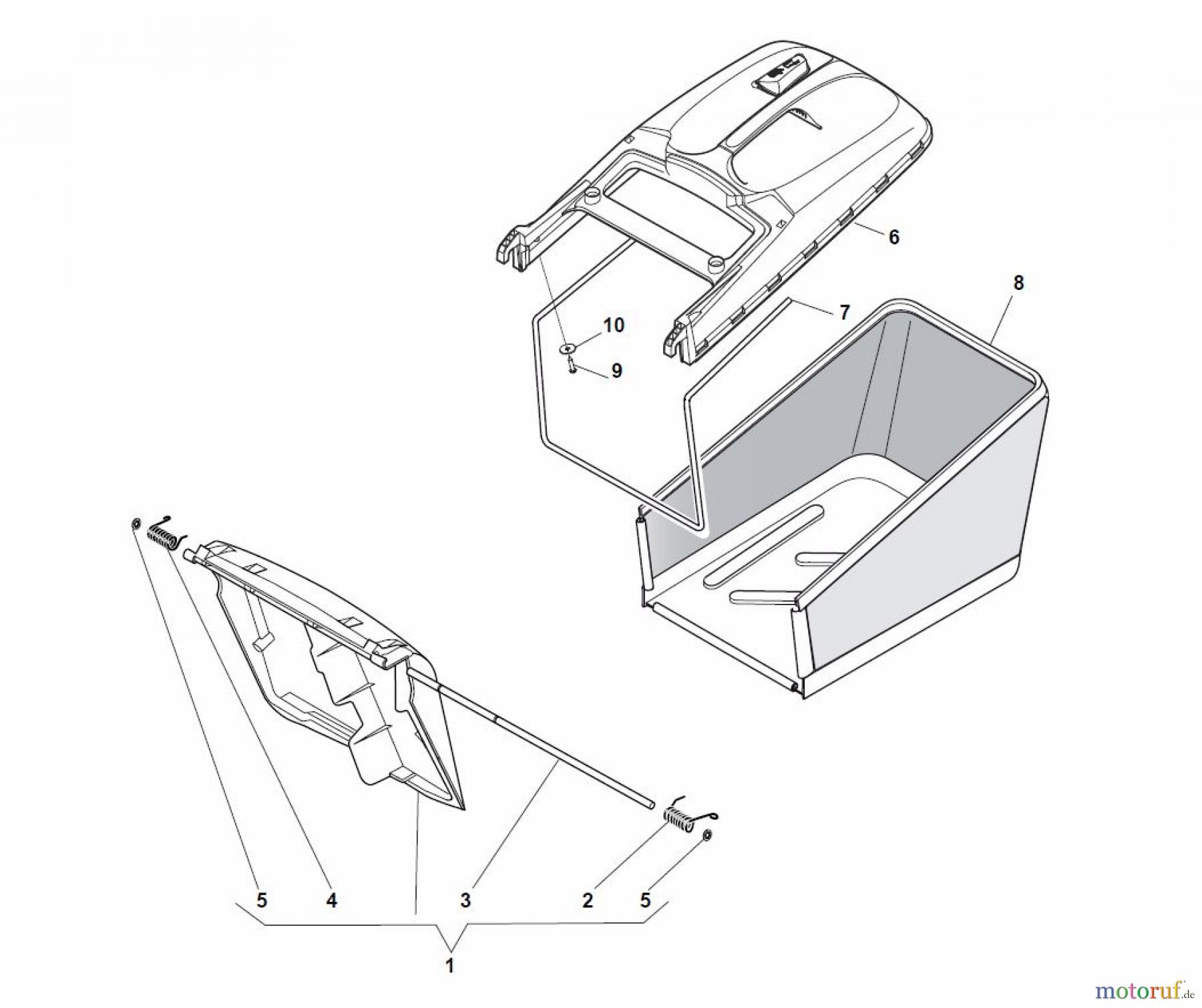  Global Garden Products GGP Rasenmäher Baujahr 2017 Benzin Mit Antrieb 2017 NTL 484 W TR 4S - W TRQ 4S Grass-Catcher
