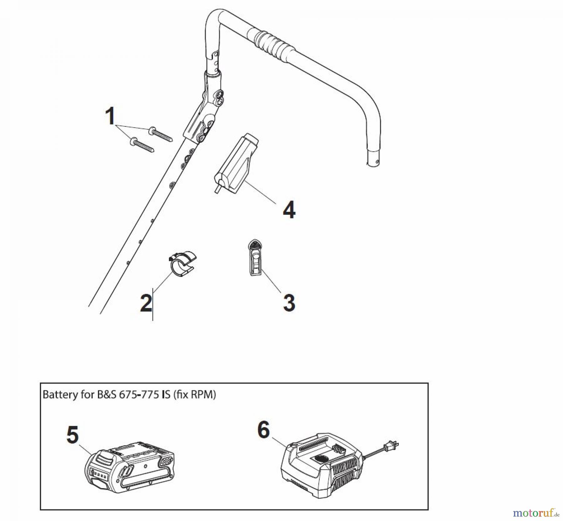 Global Garden Products GGP Rasenmäher Baujahr 2017 Benzin Mit Antrieb 2017 NTL 484 W TR/E - W TRQ/E 4S Electric Start Controls