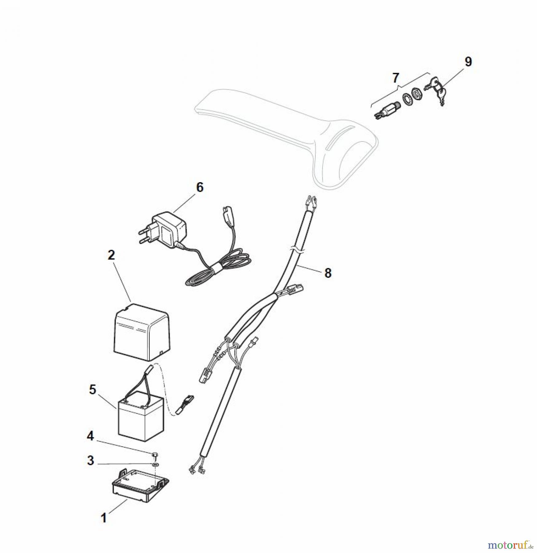 Global Garden Products GGP Rasenmäher Baujahr 2017 Benzin Mit Antrieb 2017 NTL 484 W TR/E - W TRQ/E 4S Electric Start Controls