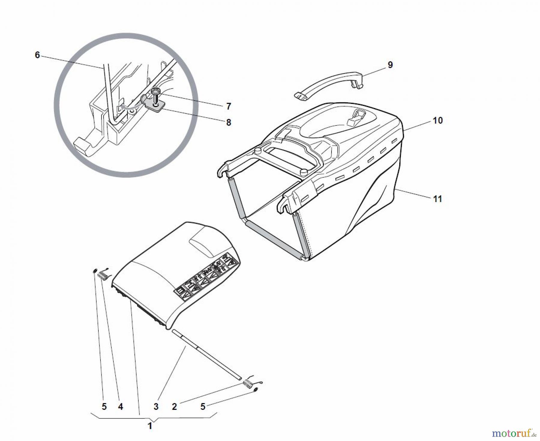 Global Garden Products GGP Rasenmäher Baujahr 2017 Benzin Mit Antrieb 2017 NTL 484 W TR/E - W TRQ/E 4S DELTA Grass-Catcher