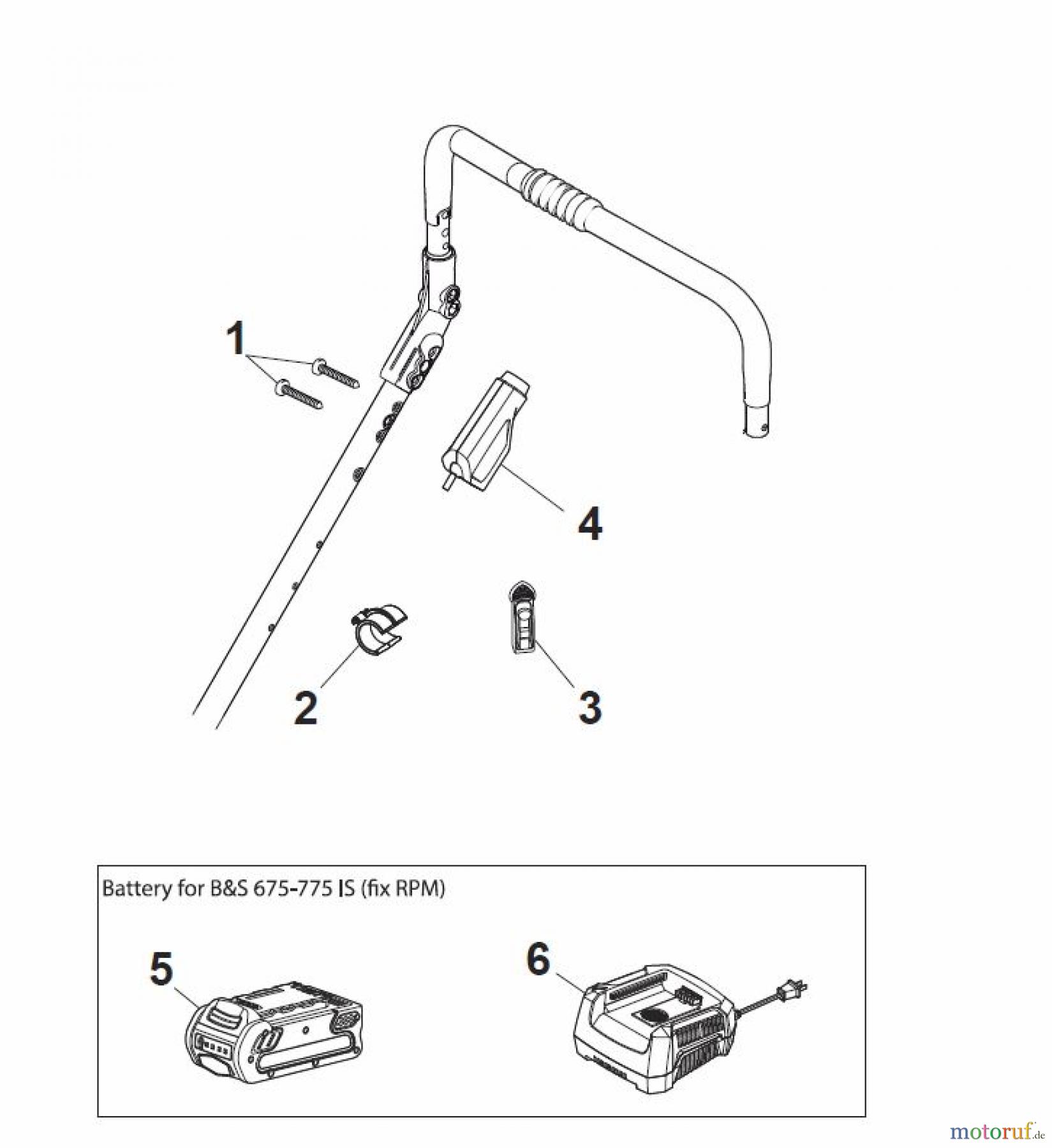 Global Garden Products GGP Rasenmäher Baujahr 2017 Benzin Mit Antrieb 2017 NTL 484 W TR/E 4S - W TRQ/E 4S Electric Start Controls