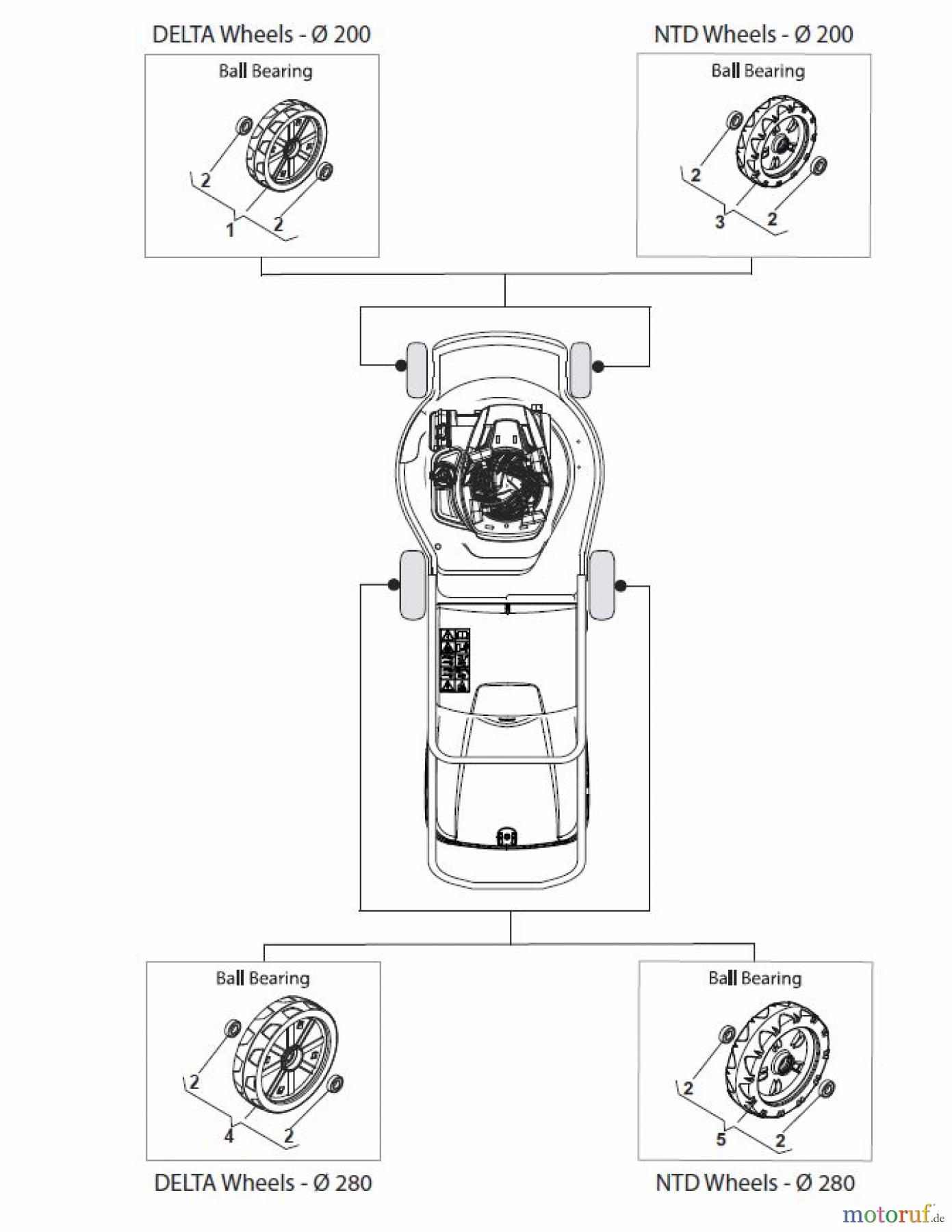 Global Garden Products GGP Rasenmäher Baujahr 2017 Benzin Mit Antrieb 2017 NTL 484 W TR/E 4S - W TRQ/E 4S Wheels