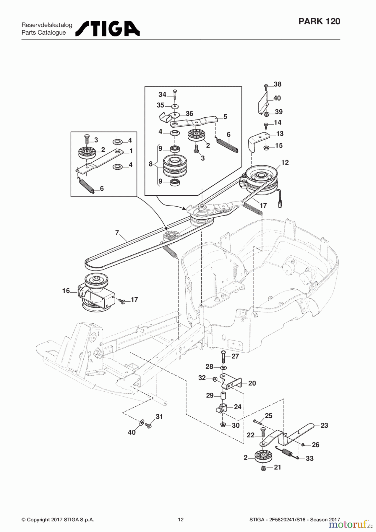  Stiga Frontmäher Baujahr 2017 Park 2017 Park 120 2F5820241/S16 - Season 2017 PTO