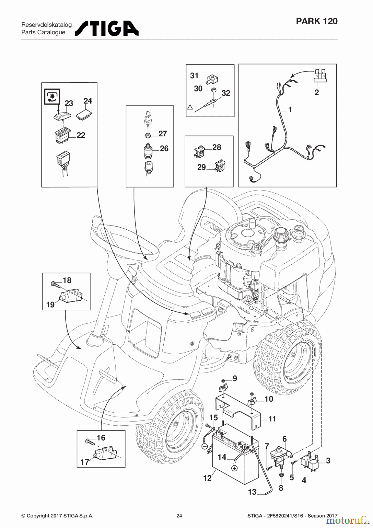  Stiga Frontmäher Baujahr 2017 Park 2017 Park 120 2F5820241/S16 - Season 2017 Electrical Parts