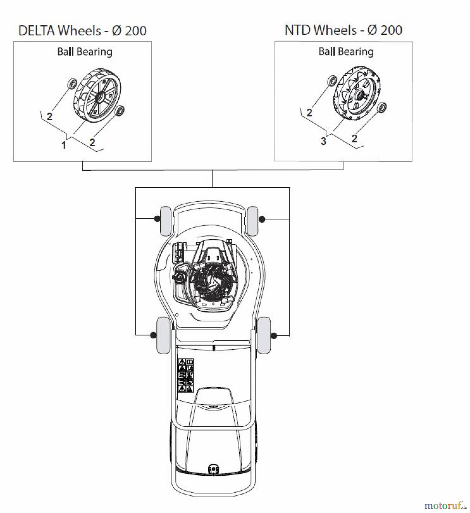 Global Garden Products GGP Rasenmäher Baujahr 2017 Benzin Mit Antrieb 2017 NTL 534 TR 4S - TRQ 4S Wheels