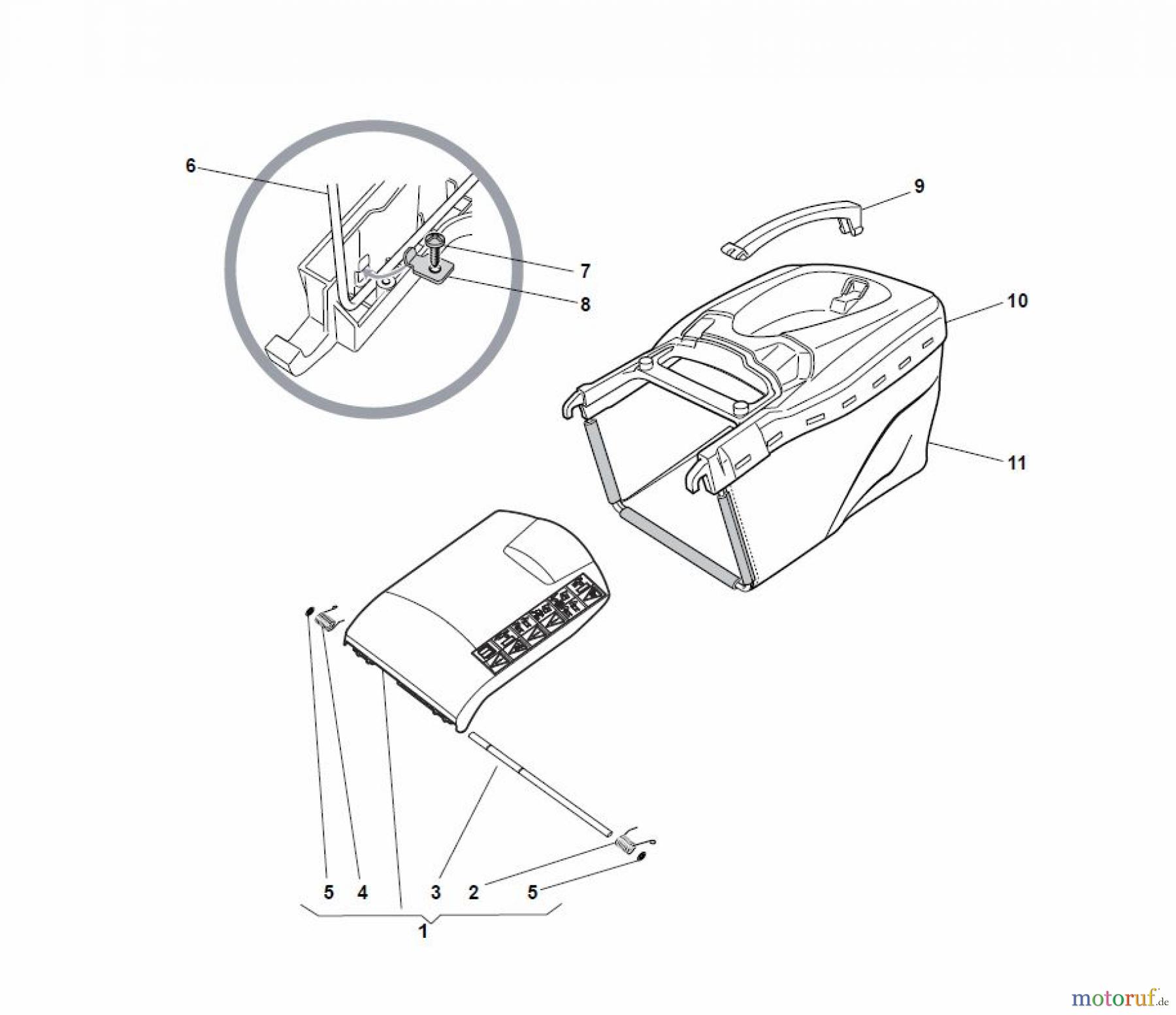  Global Garden Products GGP Rasenmäher Baujahr 2017 Benzin Mit Antrieb 2017 NTL 534 TR 4S - TRQ 4S DELTA Grass-Catcher