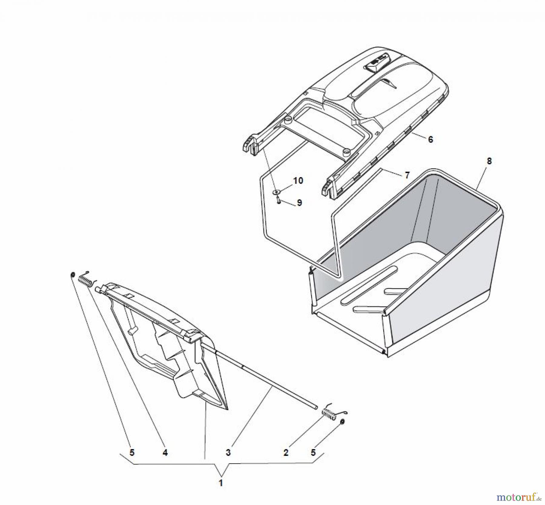 Global Garden Products GGP Rasenmäher Baujahr 2017 Benzin Mit Antrieb 2017 NTL 534 TR 4S - TRQ 4S Grass-Catcher