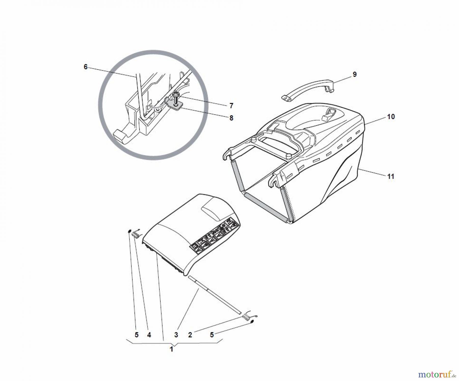  Global Garden Products GGP Rasenmäher Baujahr 2017 Benzin Mit Antrieb 2017 NTL 534 TR/E - 534 TRQ/E DELTA Grass-Catcher