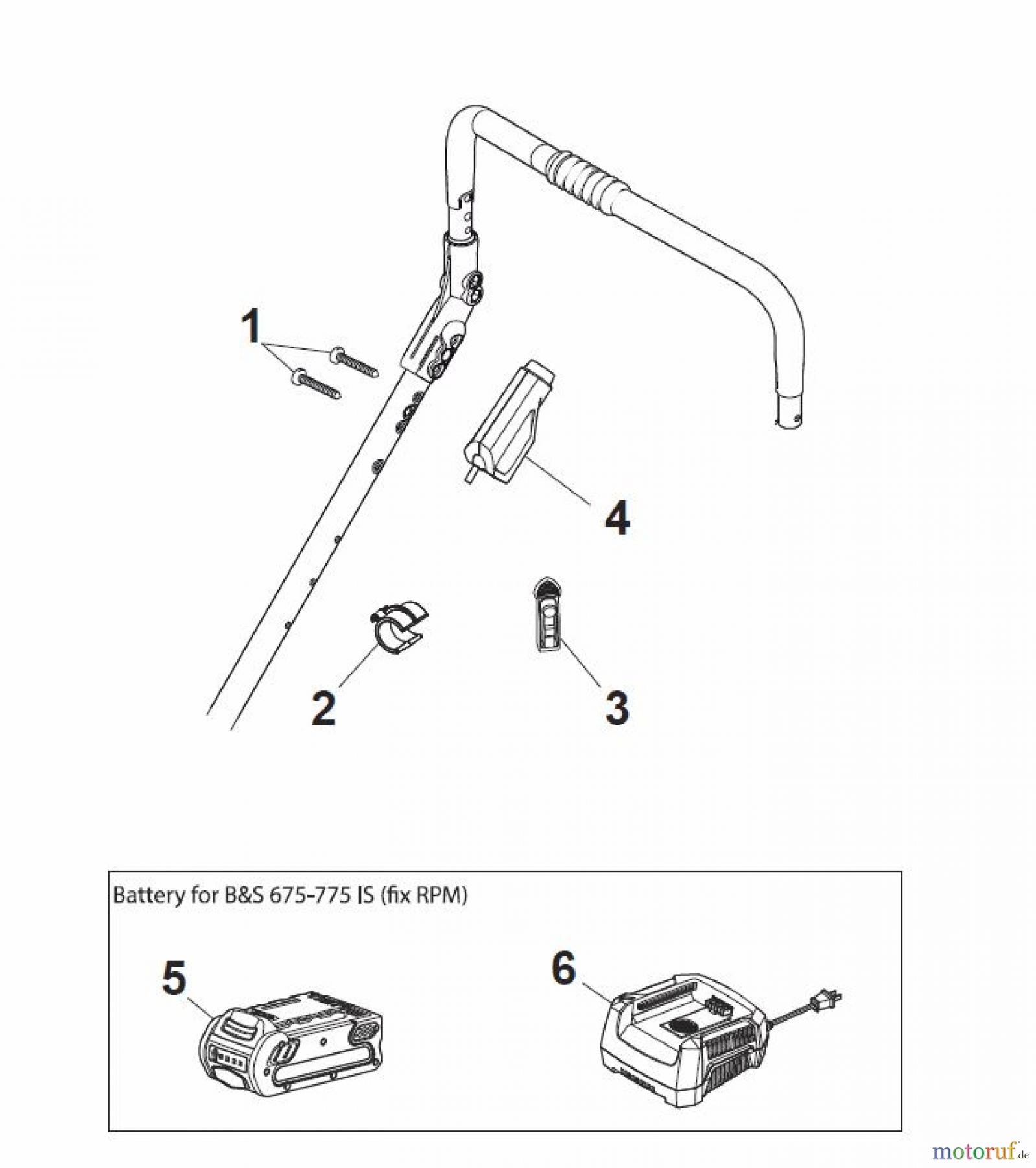  Global Garden Products GGP Rasenmäher Baujahr 2017 Benzin Mit Antrieb 2017 NTL 534 TR/E 4S - TRQ/E 4S Electric Start Controls