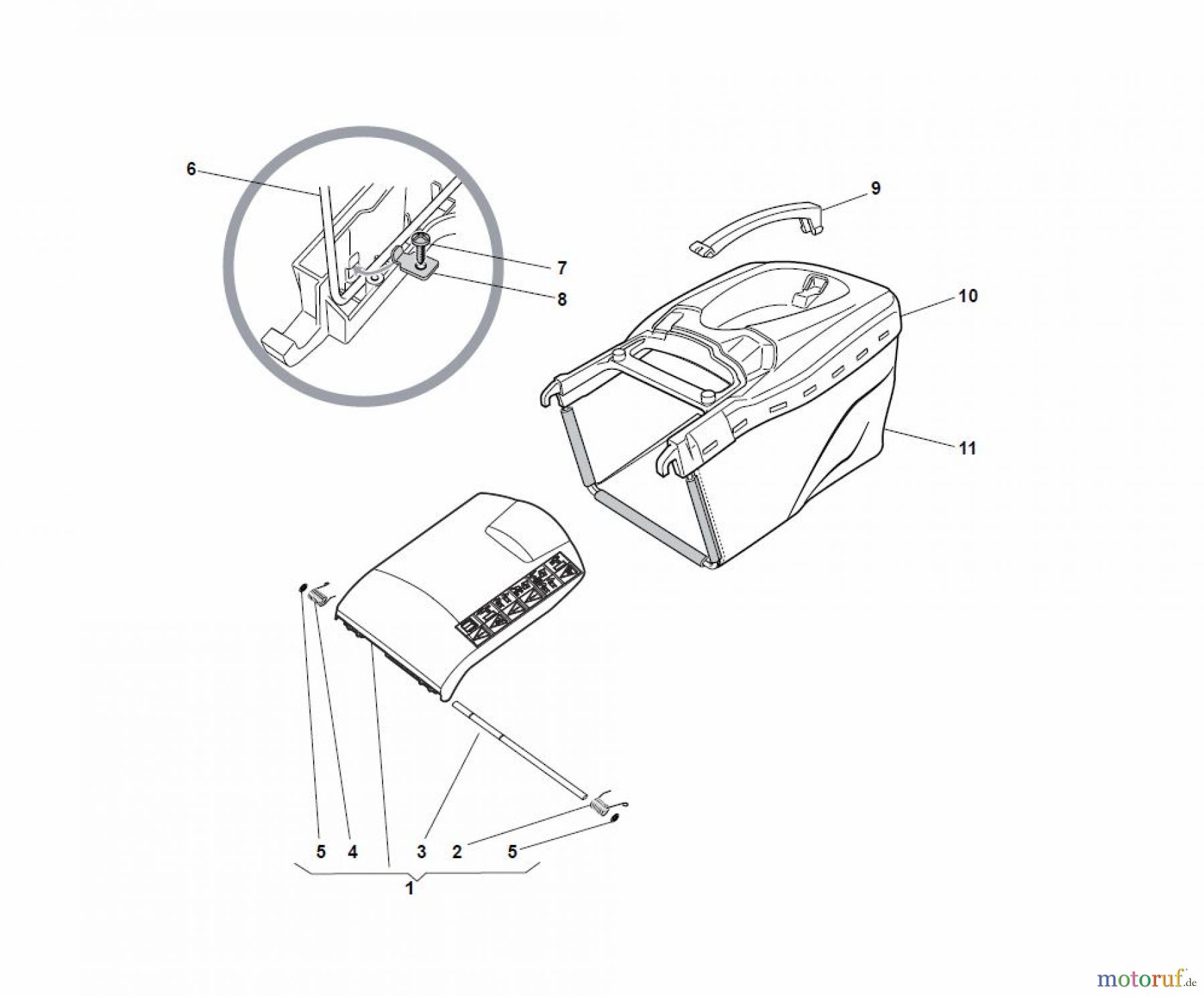 Global Garden Products GGP Rasenmäher Baujahr 2017 Benzin Mit Antrieb 2017 NTL 534 TR/E 4S - TRQ/E 4S DELTA Grass-Catcher