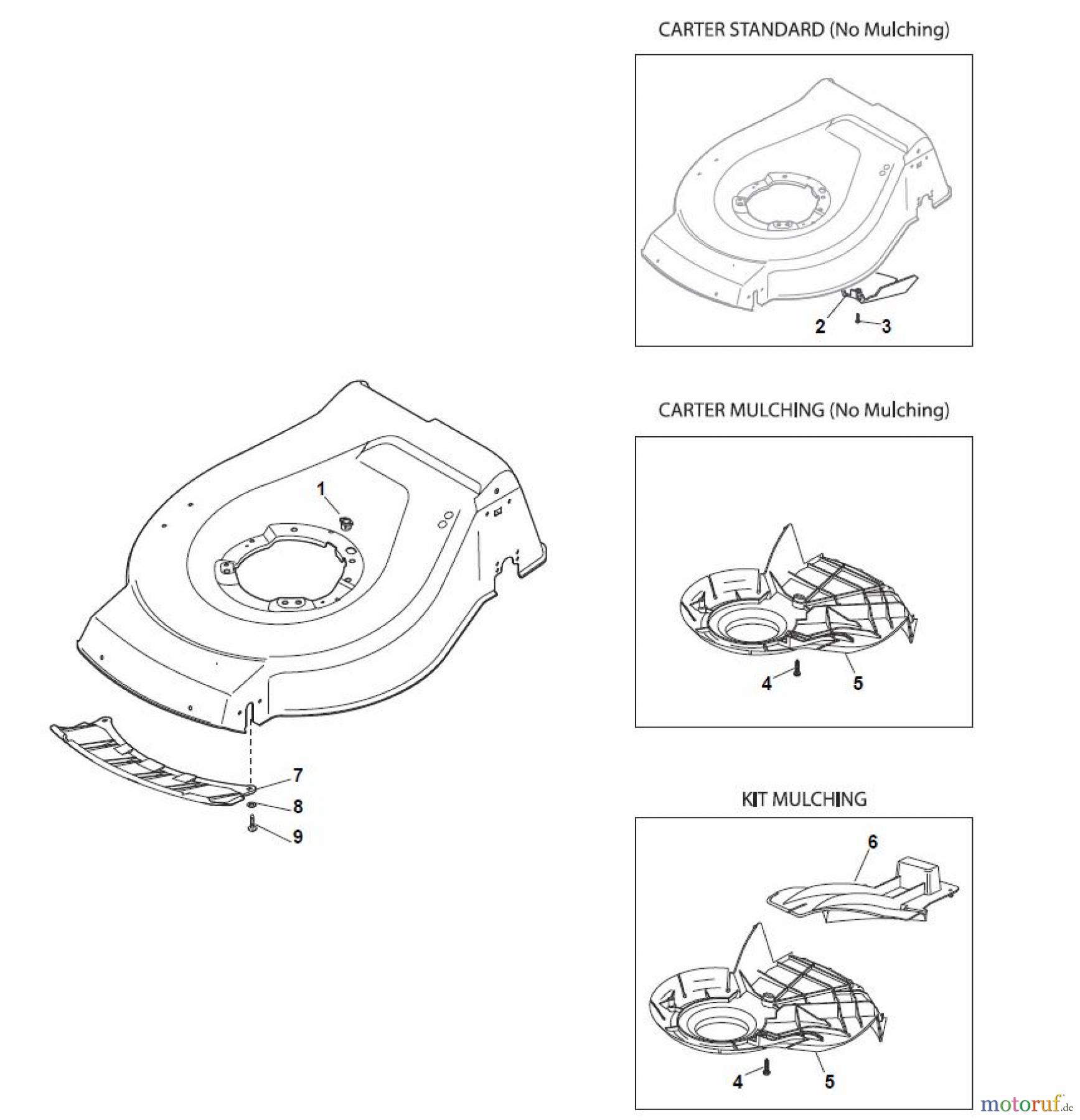  Global Garden Products GGP Rasenmäher Baujahr 2017 Benzin Mit Antrieb 2017 NTL 534 W TR - 534 W TRQ Protection, Belt