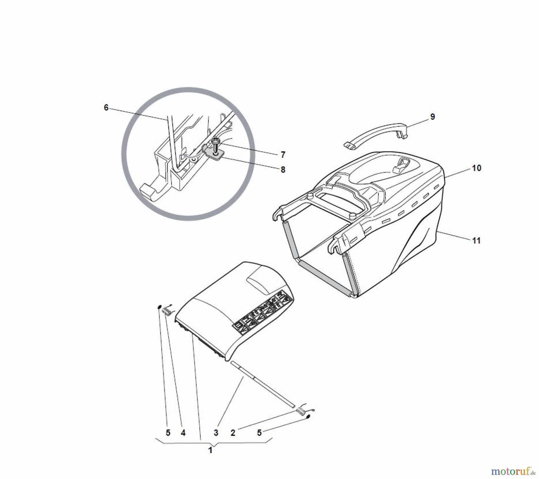  Global Garden Products GGP Rasenmäher Baujahr 2017 Benzin Mit Antrieb 2017 NTL 534 W TR - 534 W TRQ DELTA Grass-Catcher