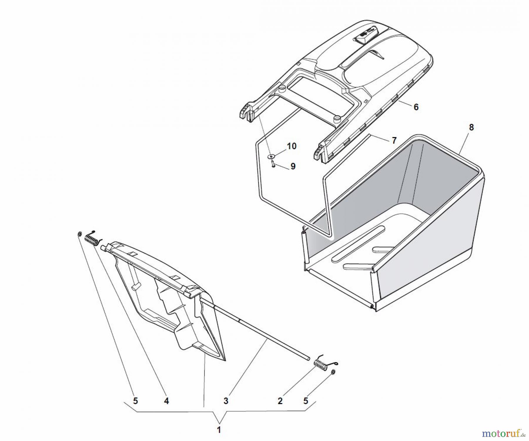 Global Garden Products GGP Rasenmäher Baujahr 2017 Benzin Mit Antrieb 2017 NTL 534 W TR - 534 W TRQ Grass-Catcher