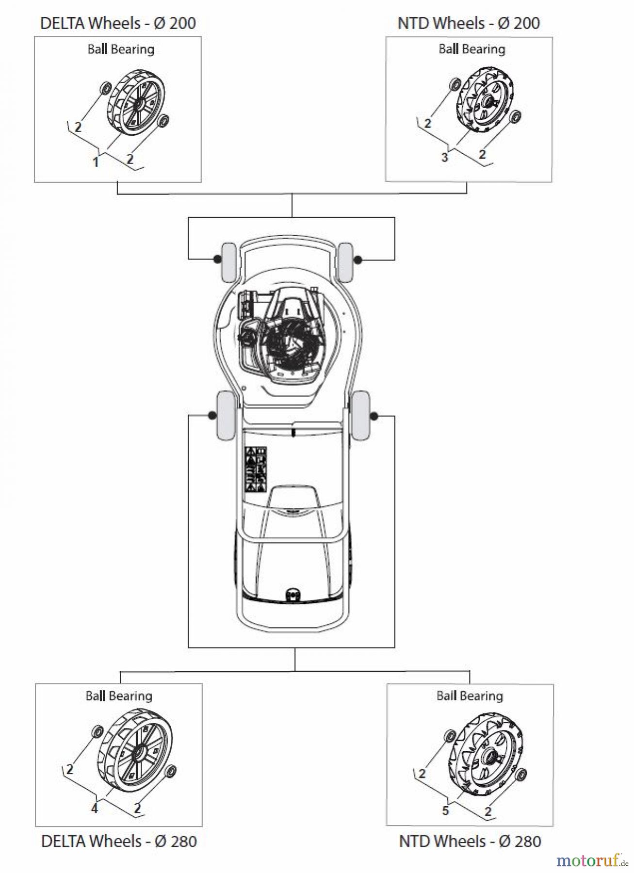  Global Garden Products GGP Rasenmäher Baujahr 2017 Benzin Mit Antrieb 2017 NTL 534 W TR 4S - W TRQ 4S Wheels