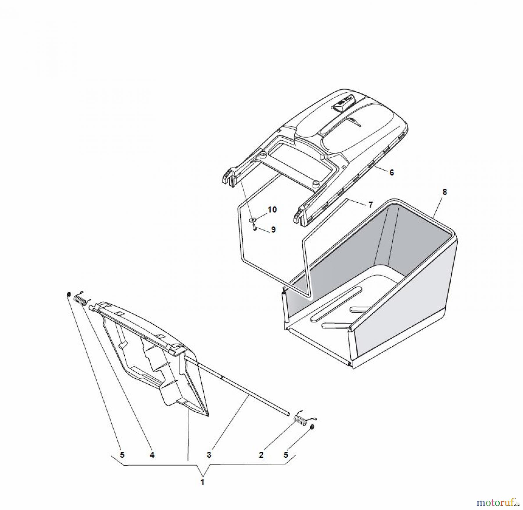  Global Garden Products GGP Rasenmäher Baujahr 2017 Benzin Mit Antrieb 2017 NTL 534 W TR 4S - W TRQ 4S Grass-Catcher
