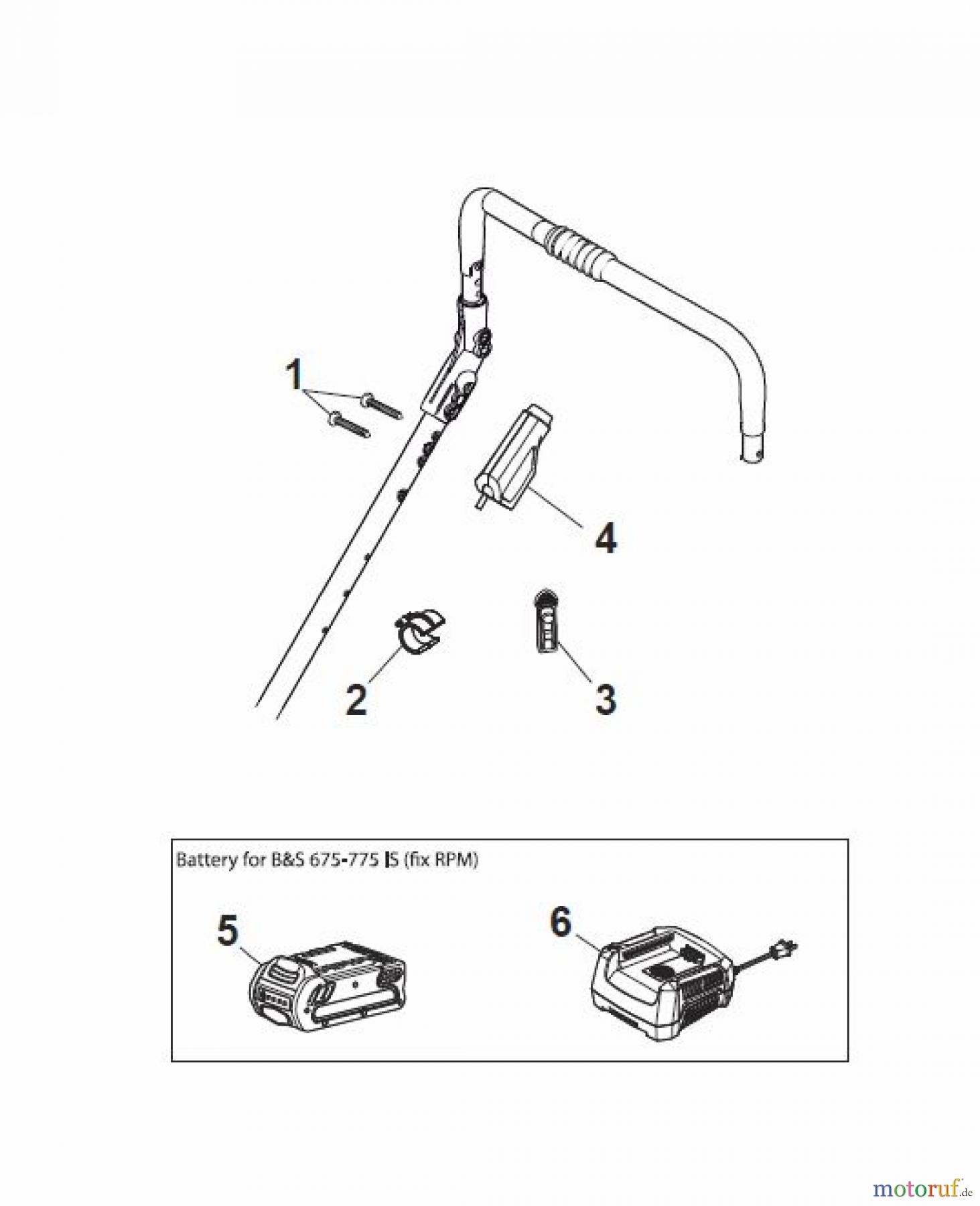  Global Garden Products GGP Rasenmäher Baujahr 2017 Benzin Mit Antrieb 2017 NTL 534 W TR/E - W TRQ/E Electric Start Controls